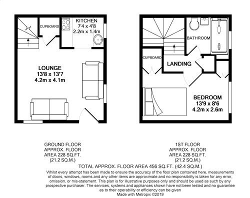 1 Bedrooms Terraced house for sale in Hatfield Court, Calcot, Reading, Berkshire RG31