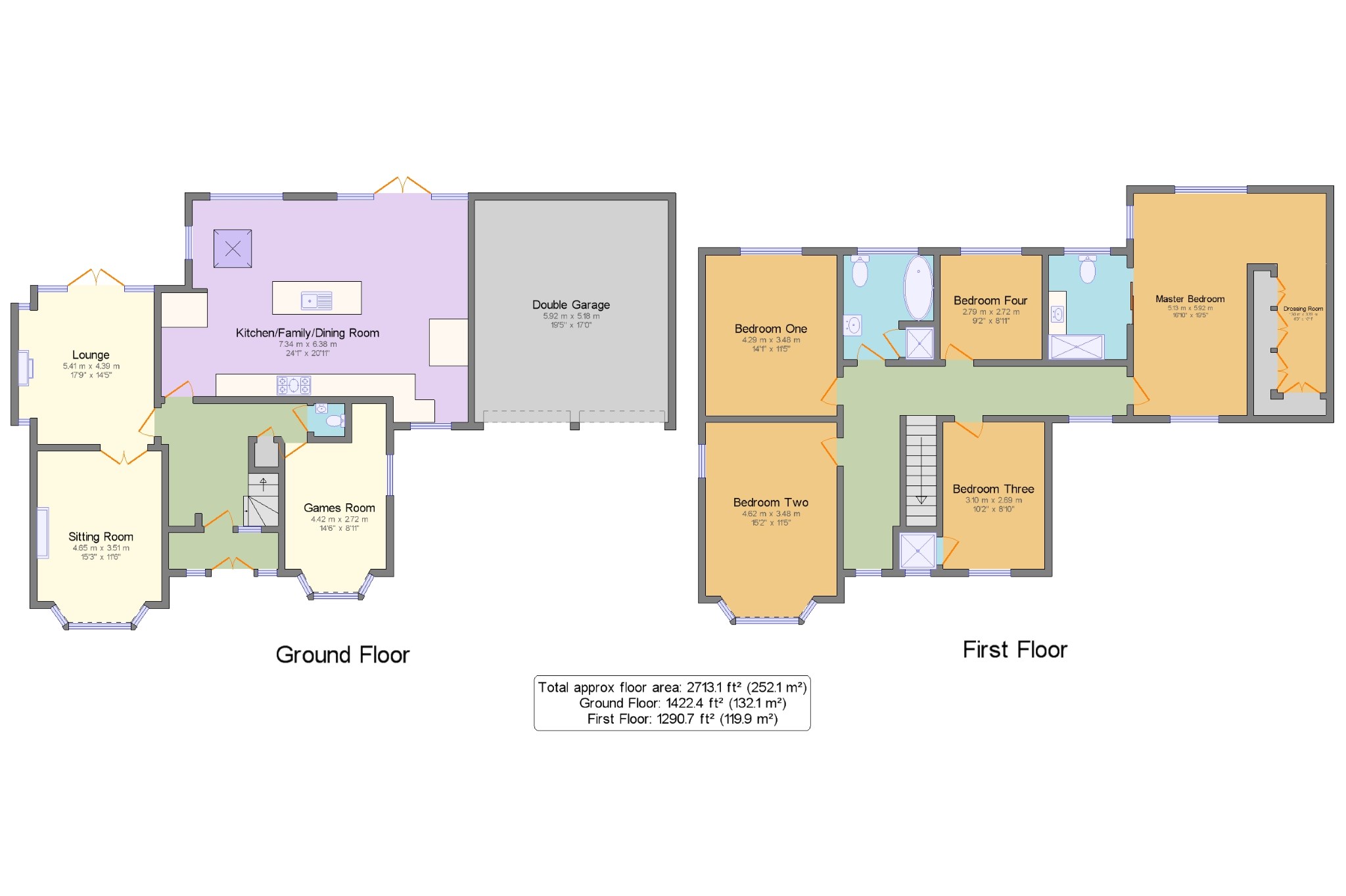 5 Bedrooms Detached house for sale in Hartington Road, Disley, Stockport, Cheshire SK12