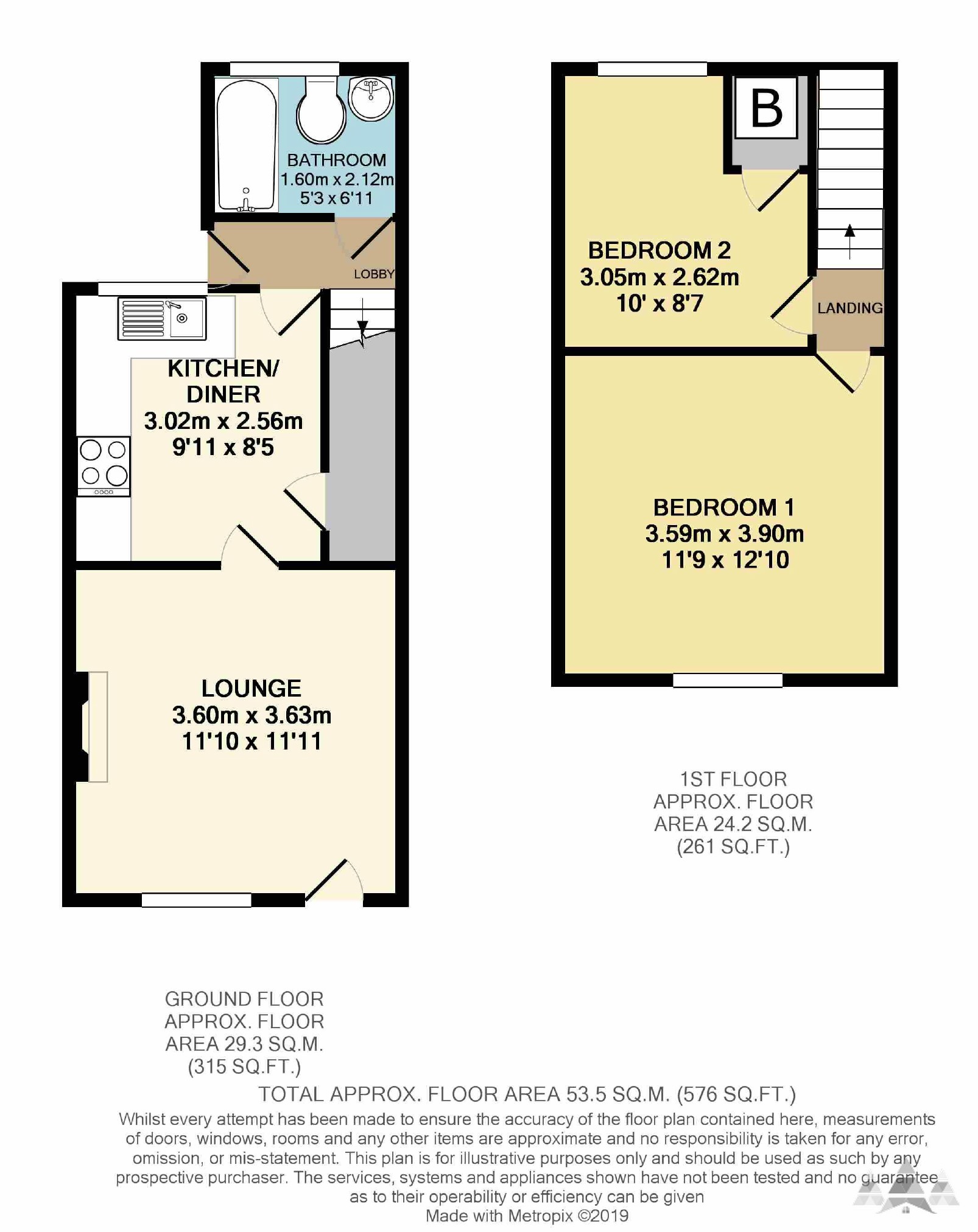 2 Bedrooms End terrace house to rent in Blacks Lane, North Wingfield, Chesterfield, Derbyshire S42