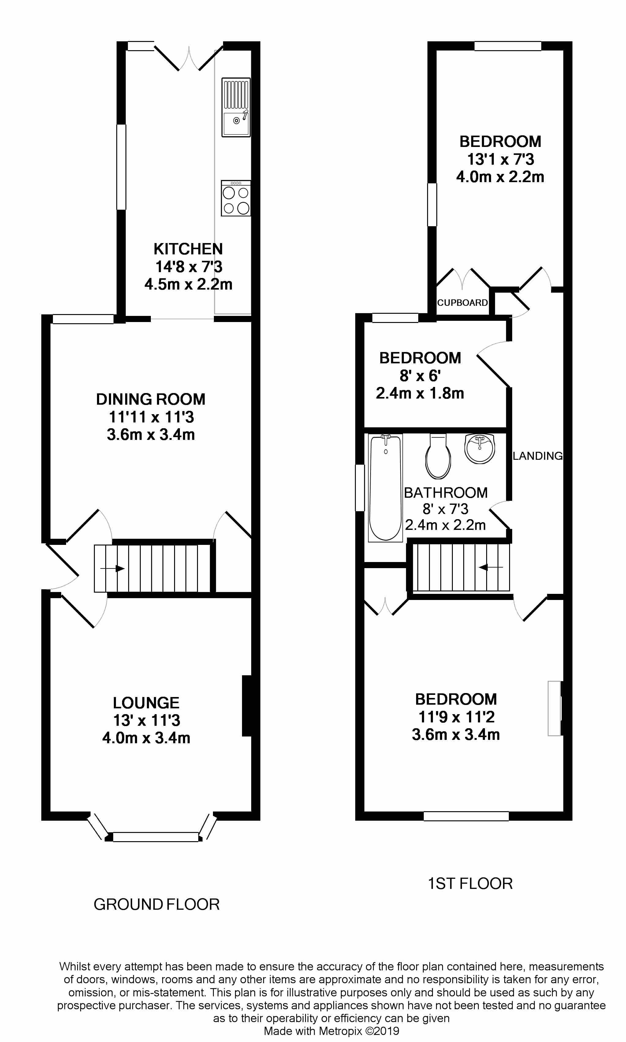 3 Bedrooms Semi-detached house for sale in Globe Road, Hornchurch RM11