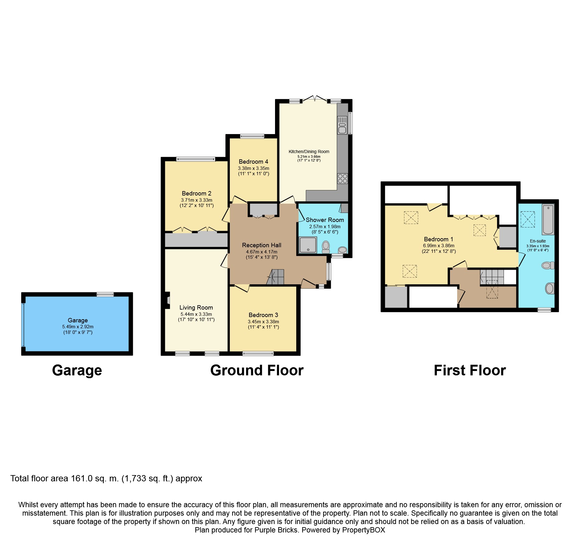 4 Bedrooms Semi-detached bungalow for sale in Kendrew Close, York YO32