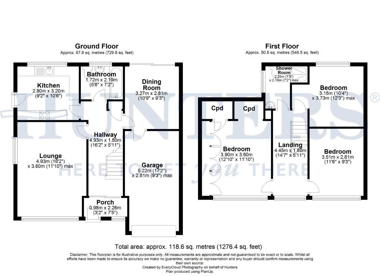 3 Bedrooms Semi-detached house for sale in Leighton Avenue, Hollingworth Lake, Littleborough OL15