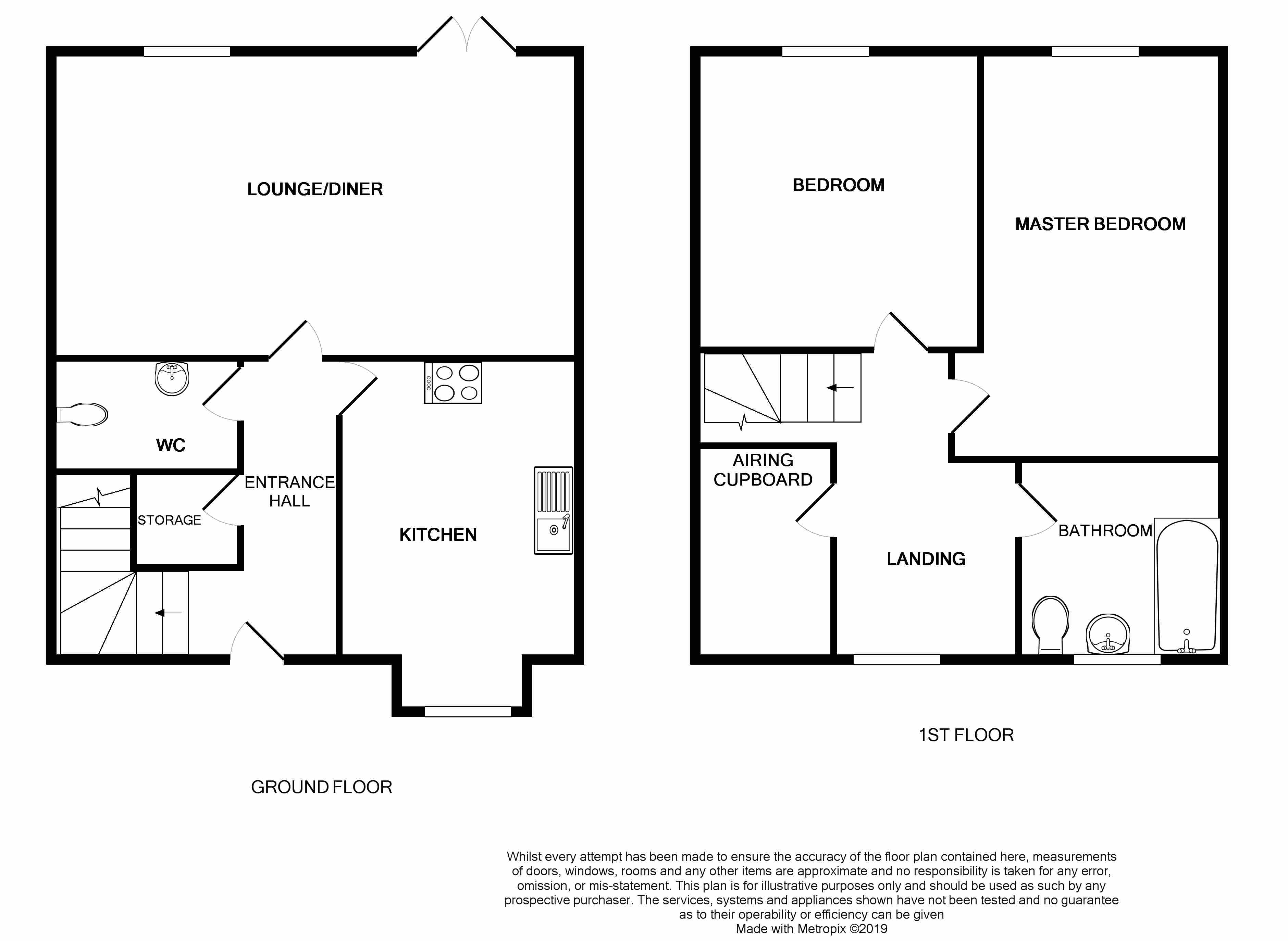 2 Bedrooms Semi-detached house for sale in Elizabeth Road, Cannock WS11