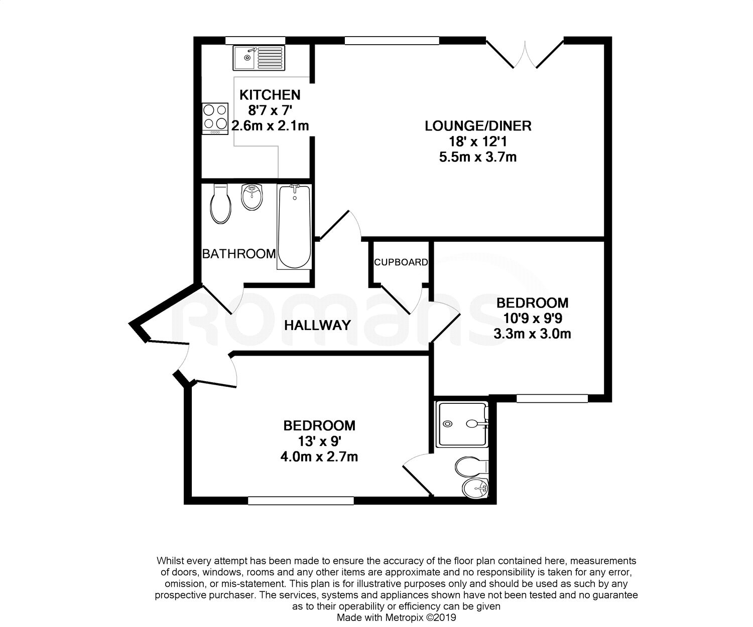 2 Bedrooms Flat for sale in Hornchurch Square, Farnborough, Hampshire GU14