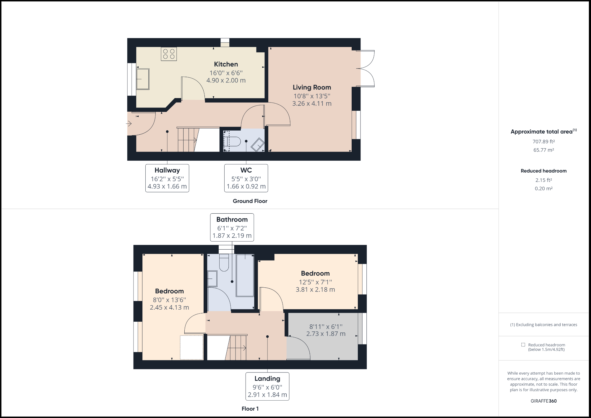 Oswald Close, Boldon Colliery NE35, 3 bedroom semidetached house for