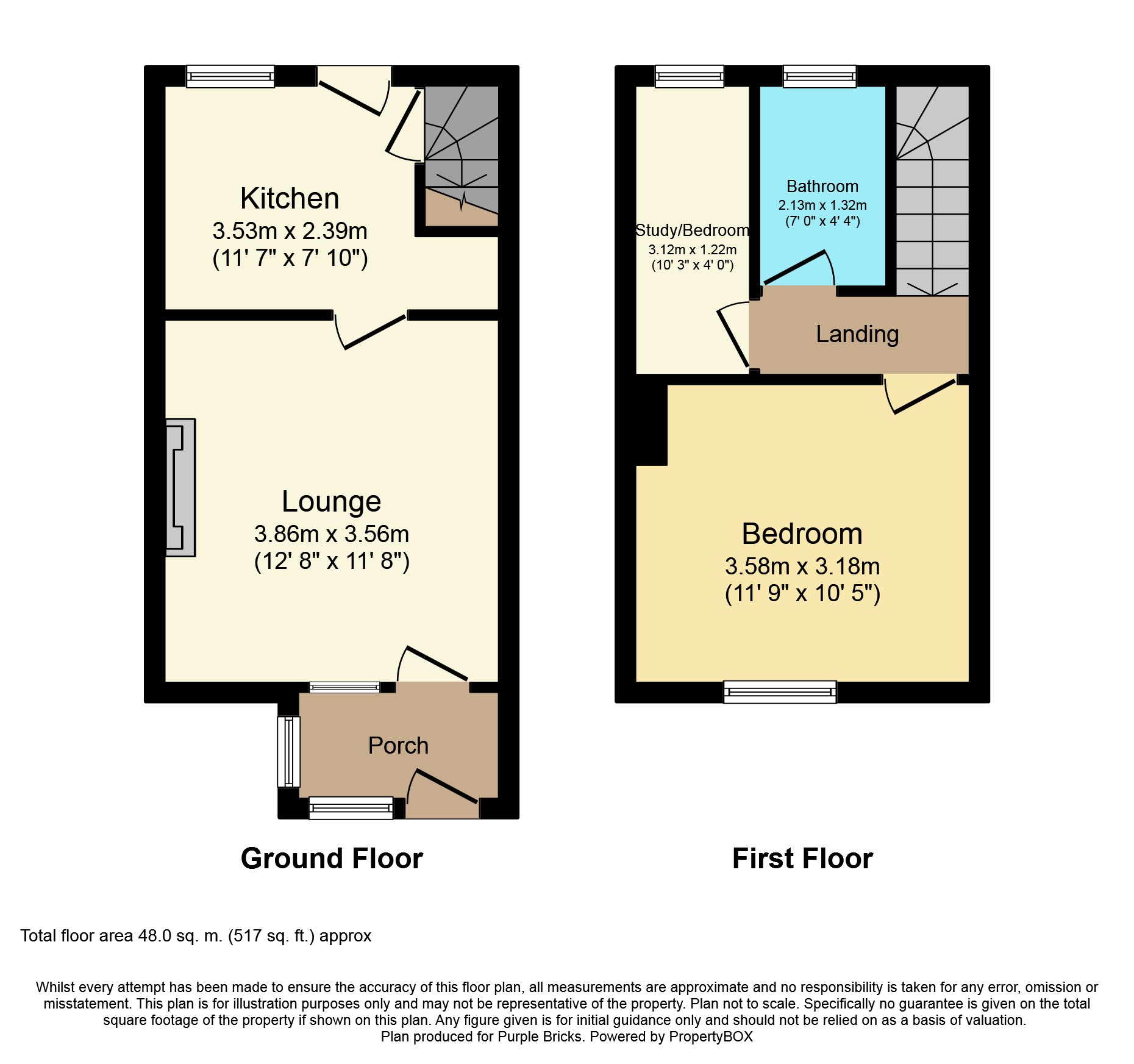 1 Bedrooms Terraced house for sale in Moss Carr Road, Long Lee BD21