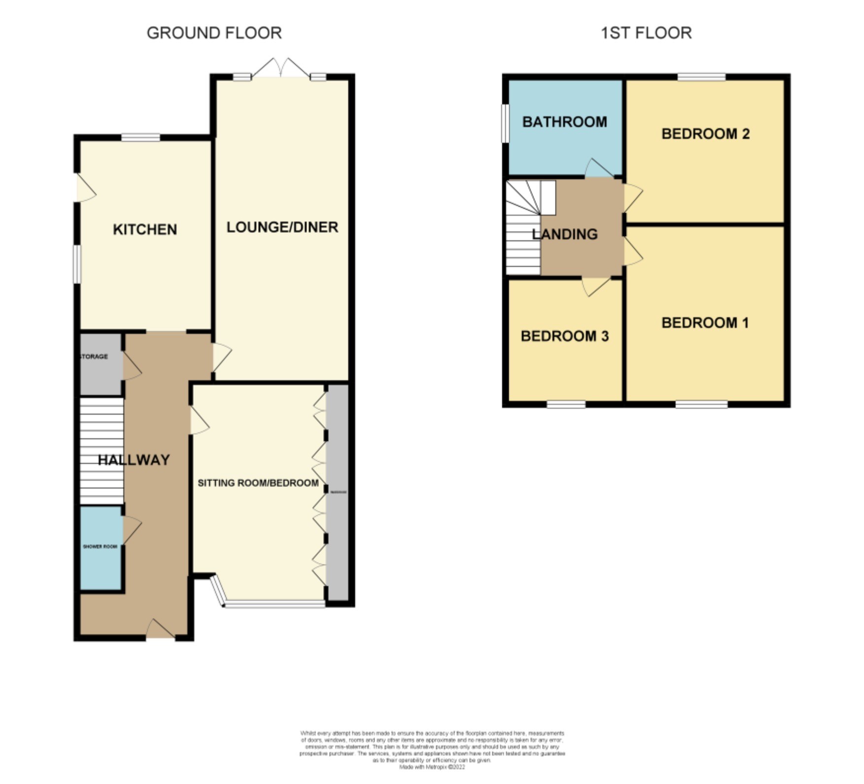 Oakdale Avenue, Stanground, Peterborough PE2, 4 bedroom semidetached