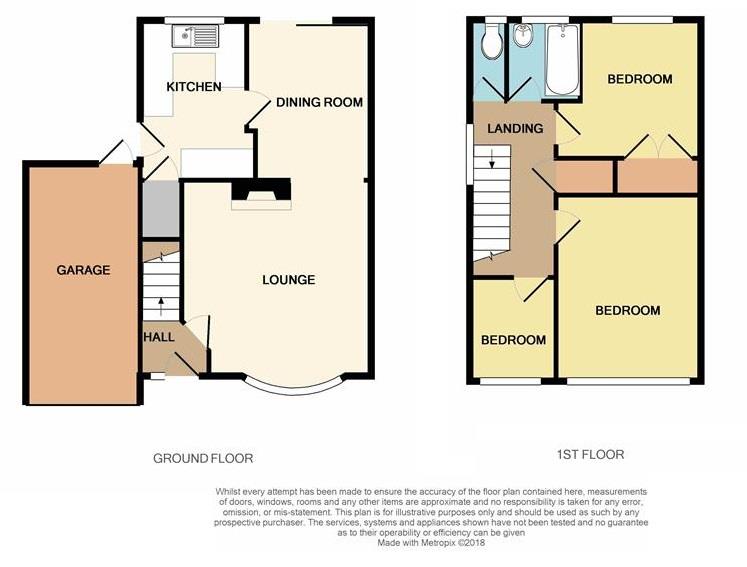 3 Bedrooms Semi-detached house for sale in Walden Gardens, Penn, Wolverhampton WV4