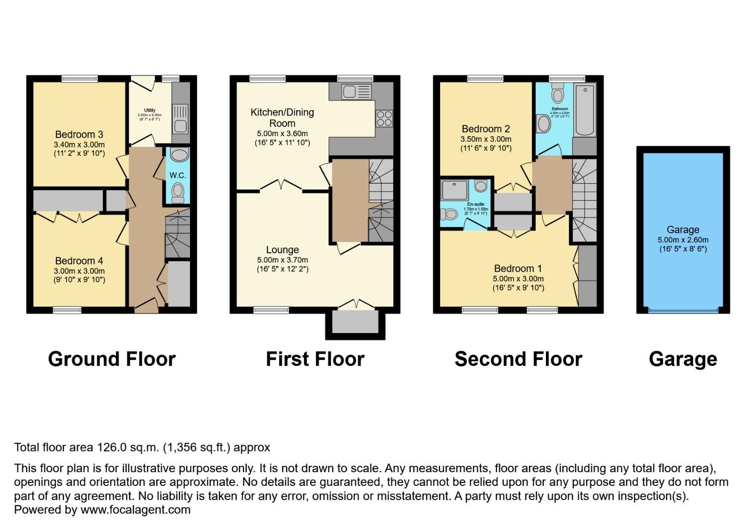 Lane, Oughtibridge S35, 4 bedroom town house for sale 64575935