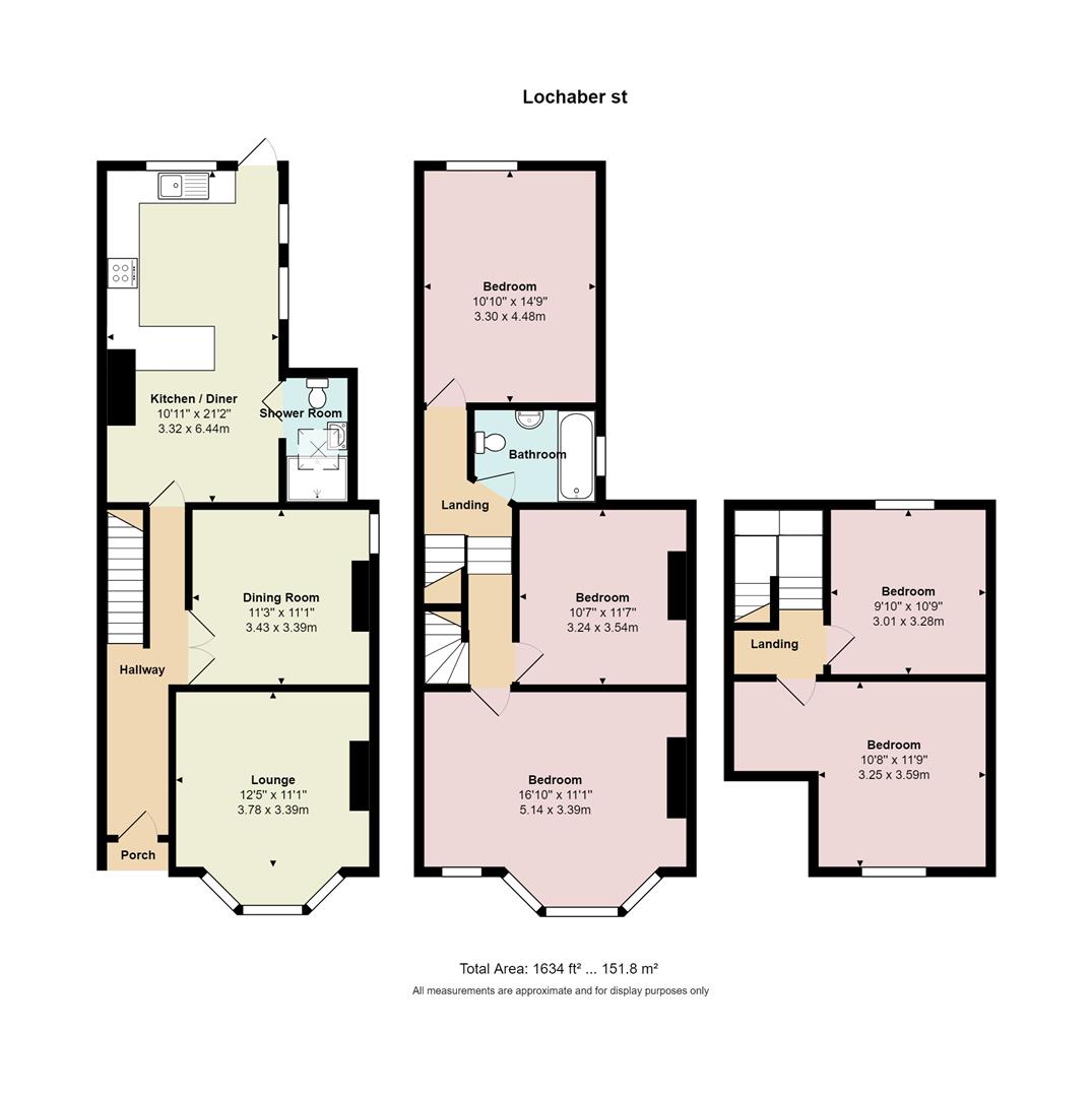 5 Bedrooms End terrace house for sale in Lochaber Street, Roath, Cardiff CF24