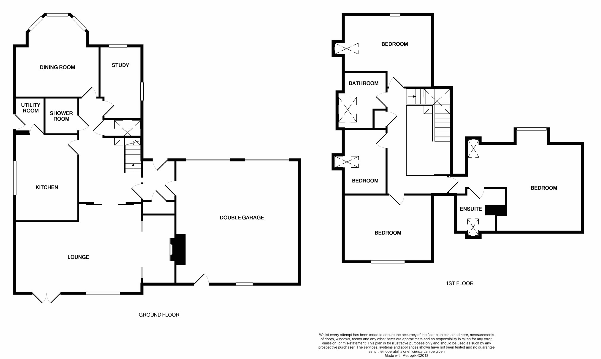 Free property report 53 Hogarth Drive, Cupar, KY15 5YU Chimnie