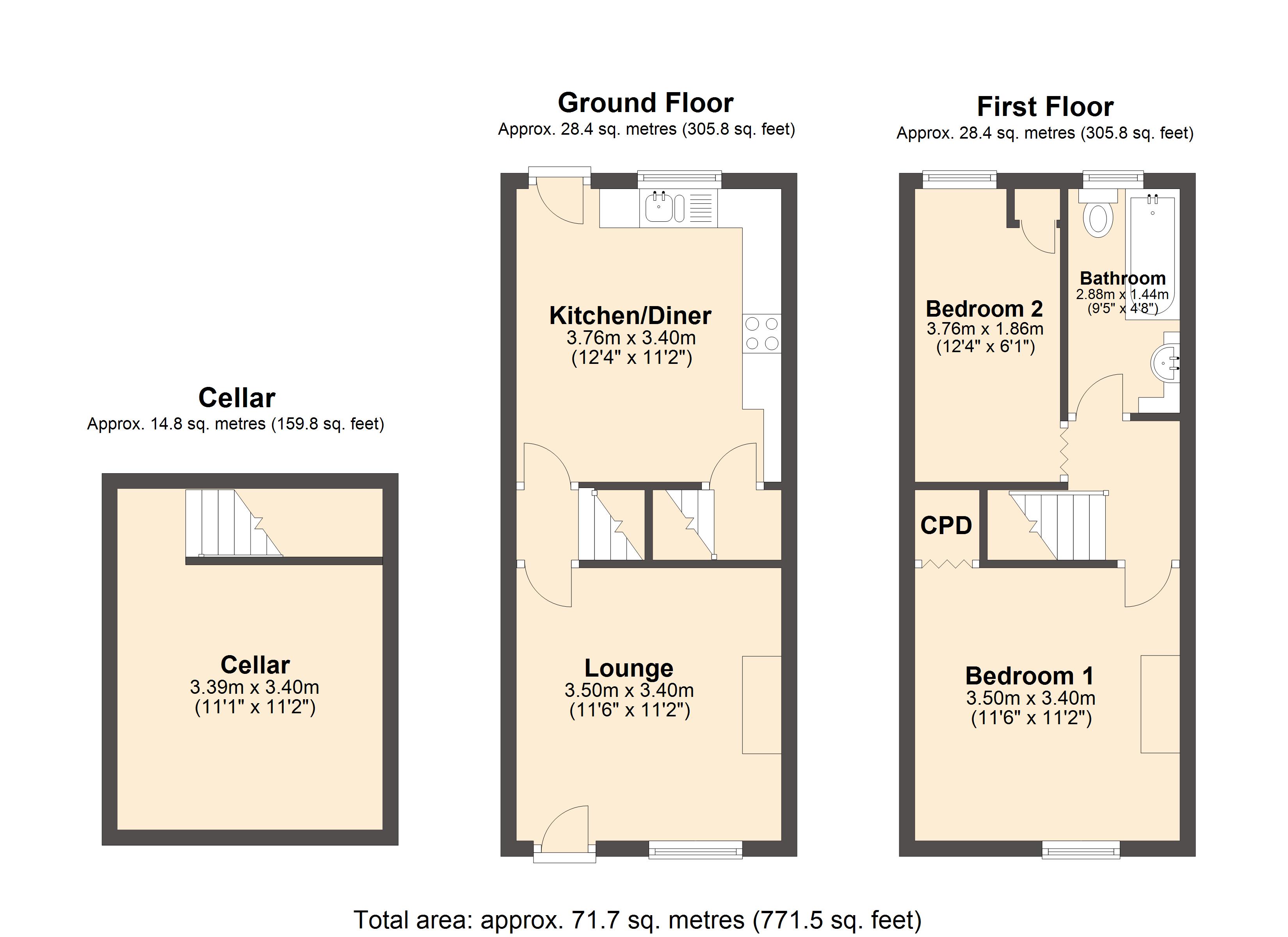 2 Bedrooms Terraced house for sale in Buttermere Road, Sheffield S7