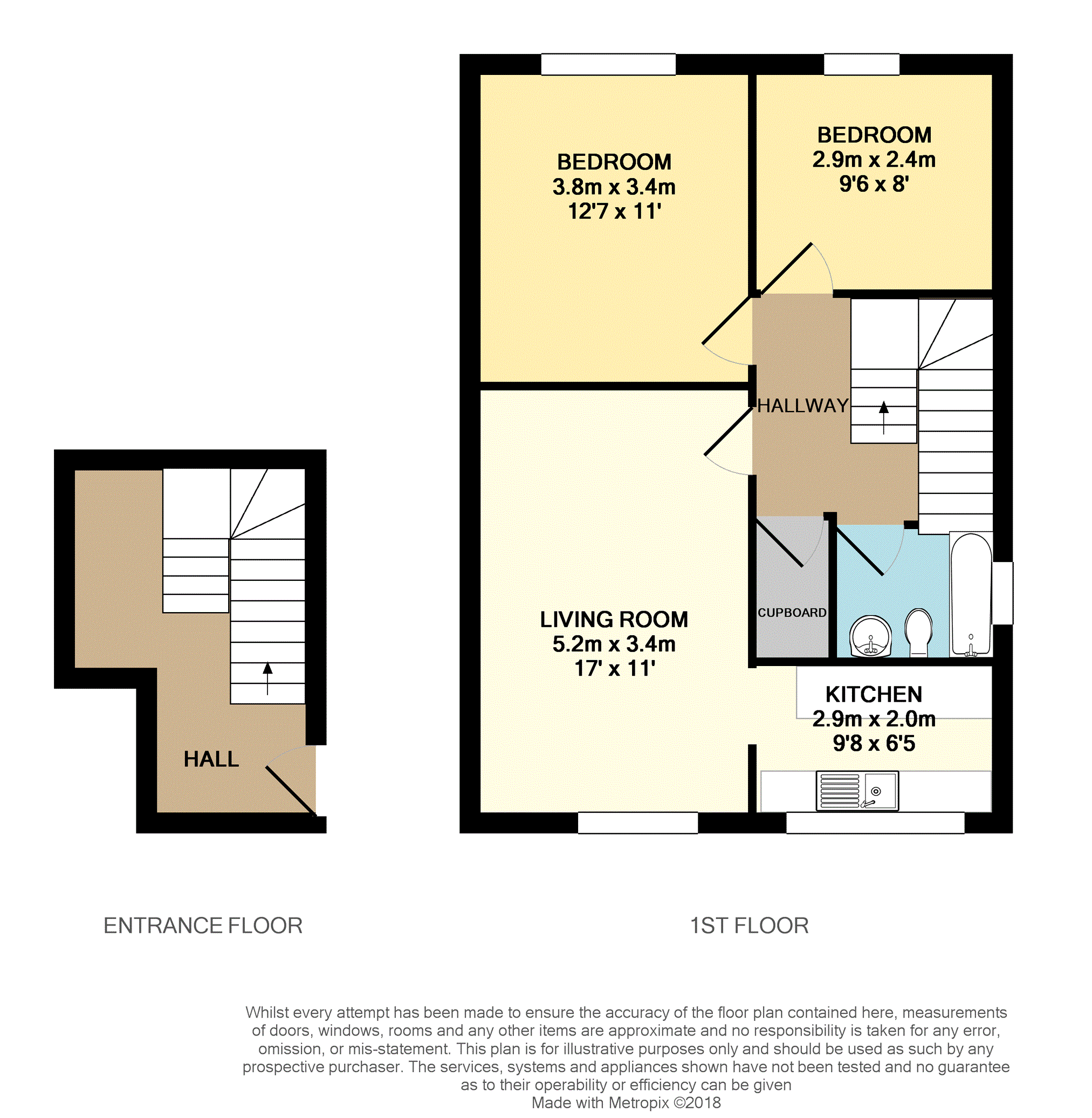 2 Bedrooms Maisonette for sale in Lower Elmstone Drive, Tilehurst, Reading RG31