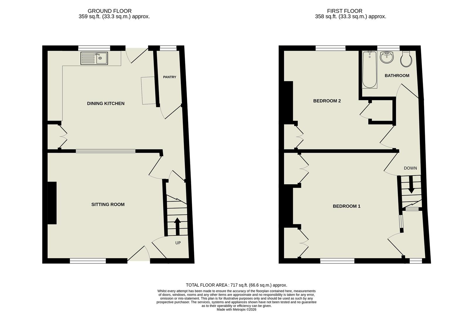 Kendor Cottage, 4, Thornton Street, Ilkley floorplan