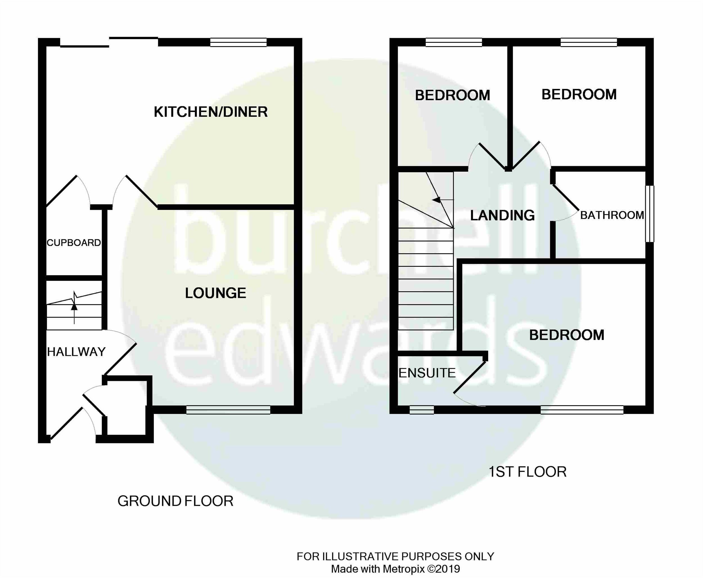 3 Bedrooms Semi-detached house for sale in Castilla Place, Stretton, Burton-On-Trent DE13