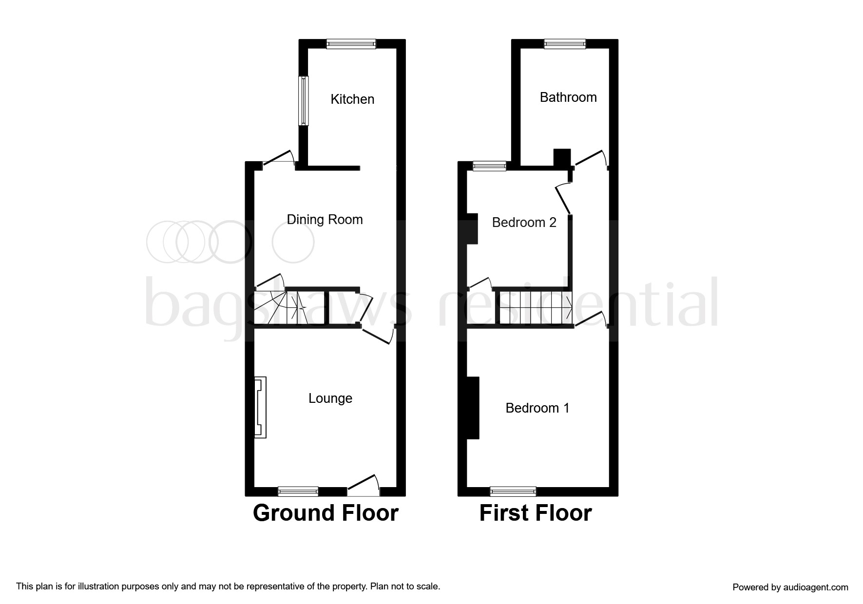 2 Bedrooms Terraced house for sale in Drewry Lane, Derby DE22