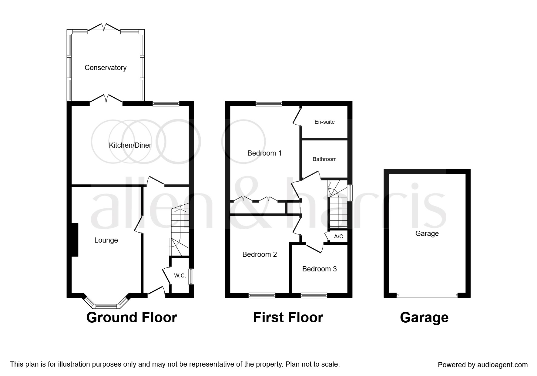 3 Bedrooms Detached house for sale in Hazel Grove, Tonyrefail, Porth CF39