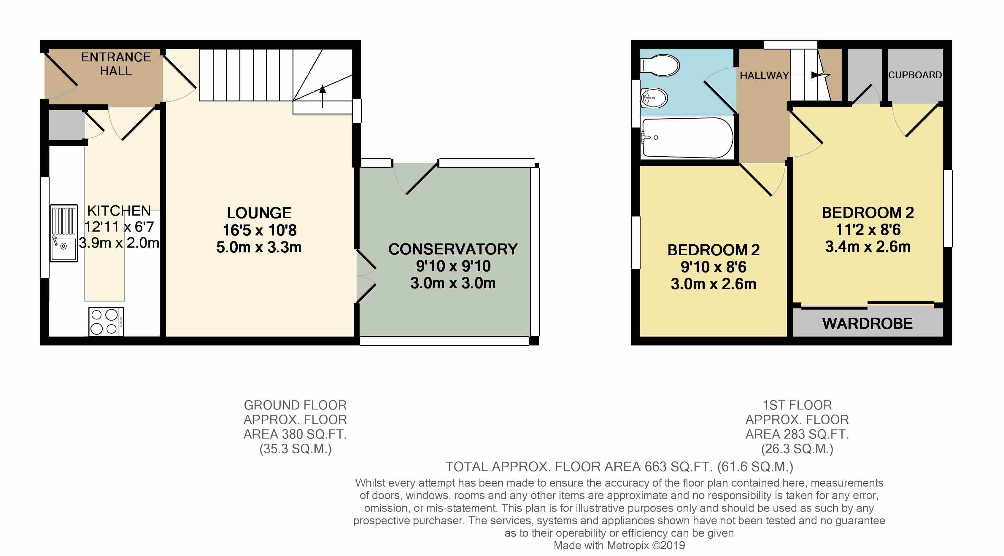 2 Bedrooms Semi-detached house for sale in Sandall View, Dinnington, Sheffield S25