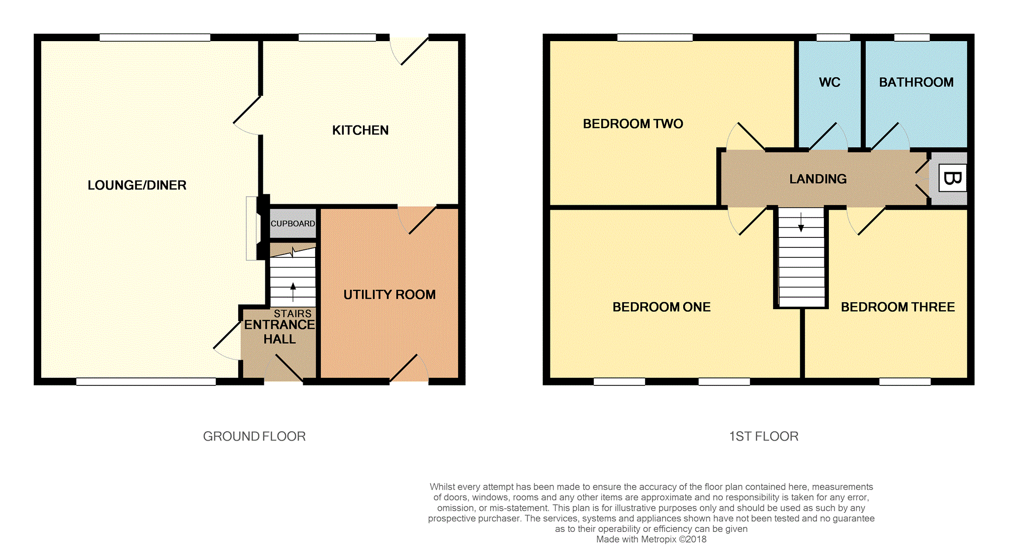 3 Bedrooms Terraced house for sale in Rawcliffe Drive, Preston PR2