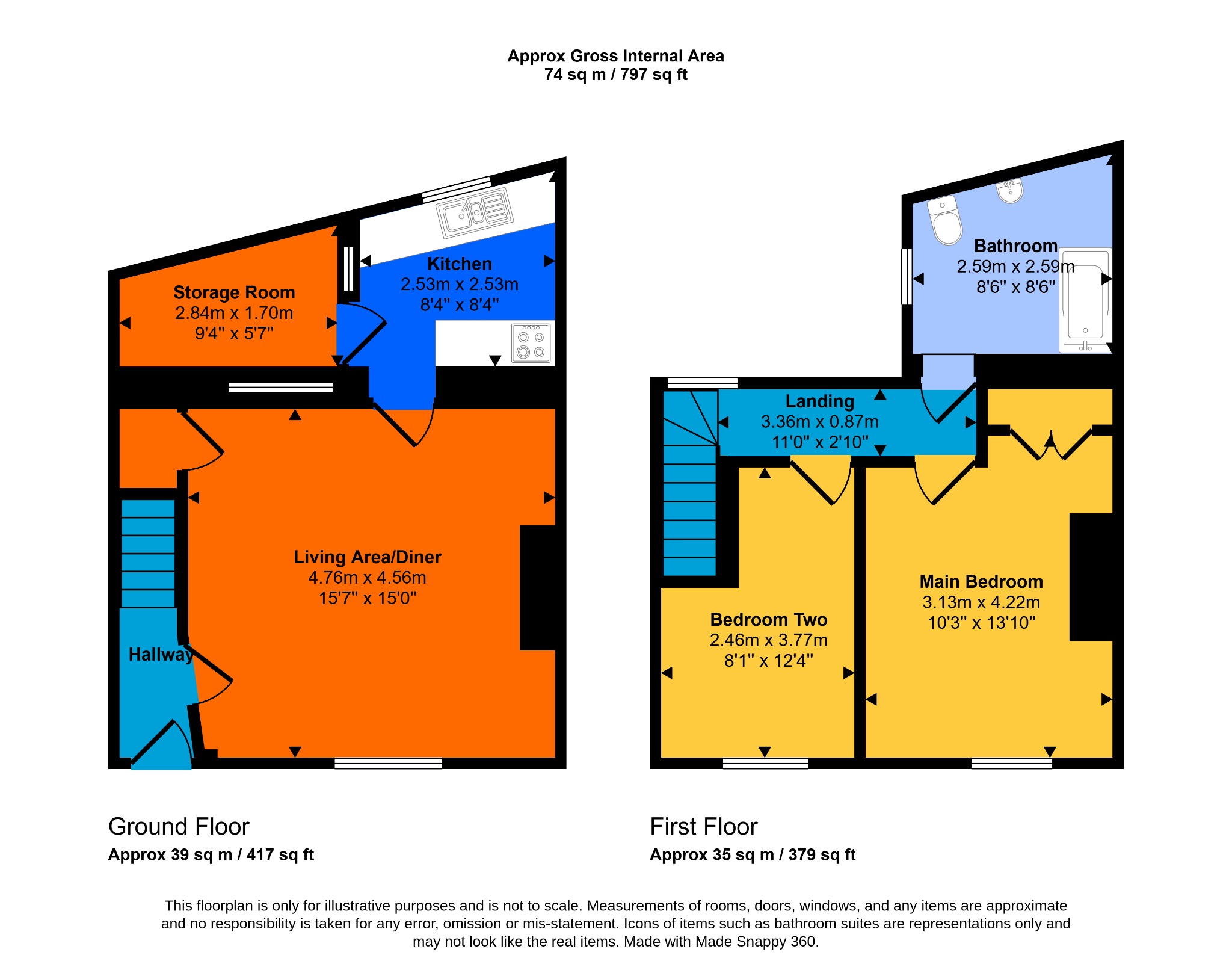 1, Belle Vue Terrace, Portland floorplan