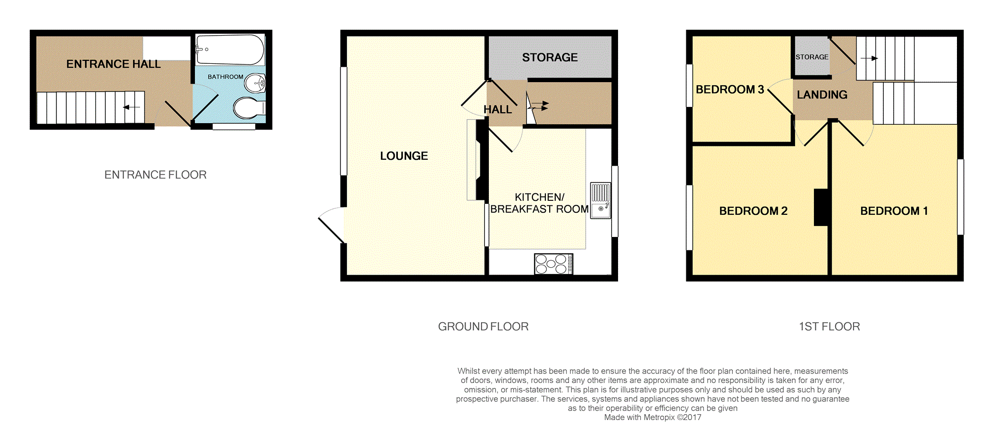 3 Bedrooms Semi-detached house to rent in Claerwen Drive, Cyncoed CF23