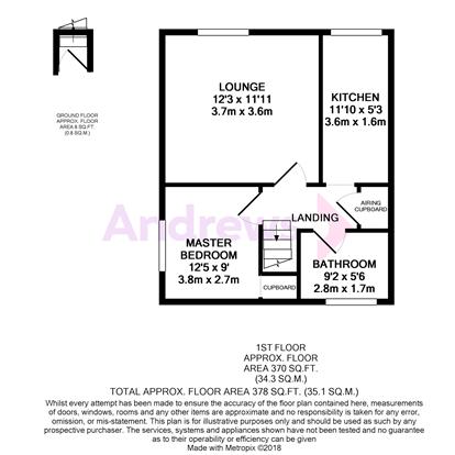 1 Bedrooms Flat to rent in Hadland Road, Abingdon, Oxfordshire OX14