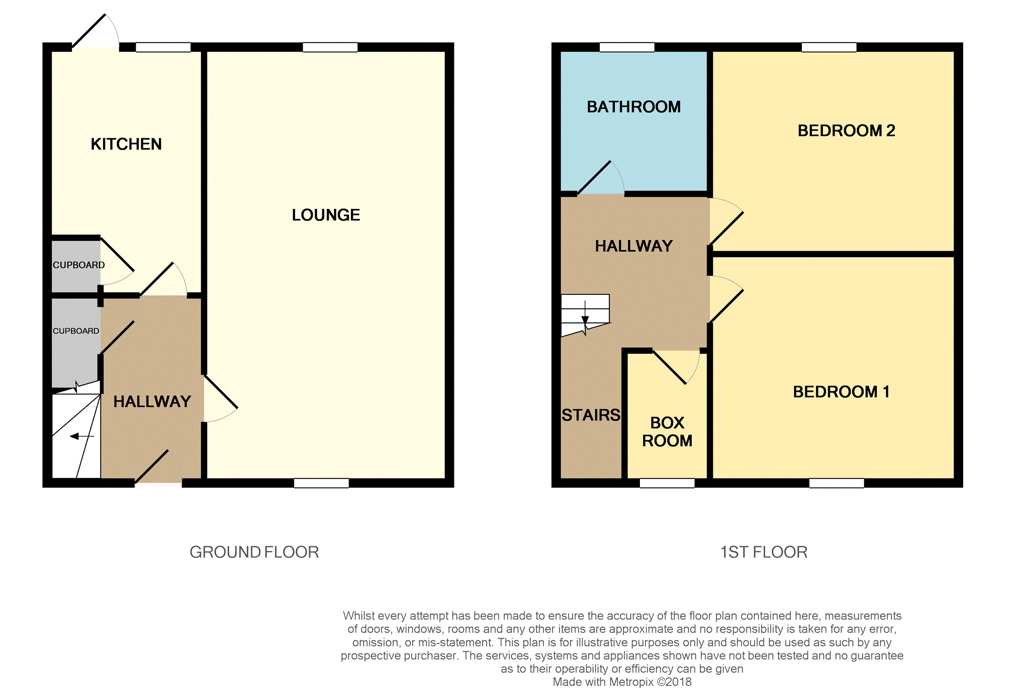 2 Bedrooms Terraced house for sale in Mary Morrison Drive, Mauchline KA5