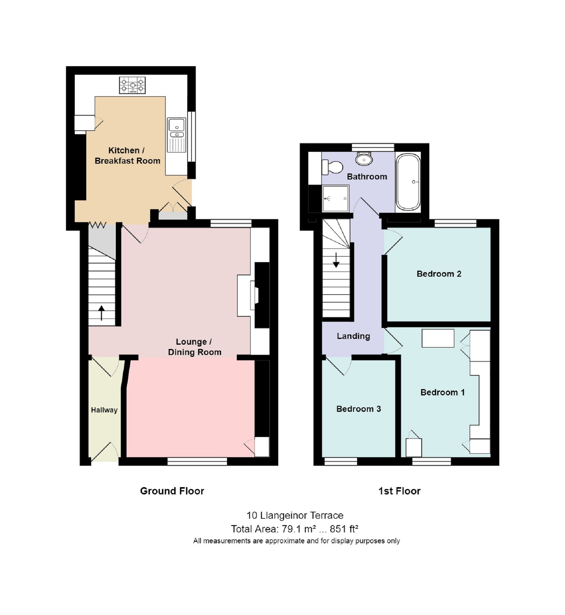 Llangeinor Terrace, Lewistown, Bridgend, Bridgend County. CF32, 3