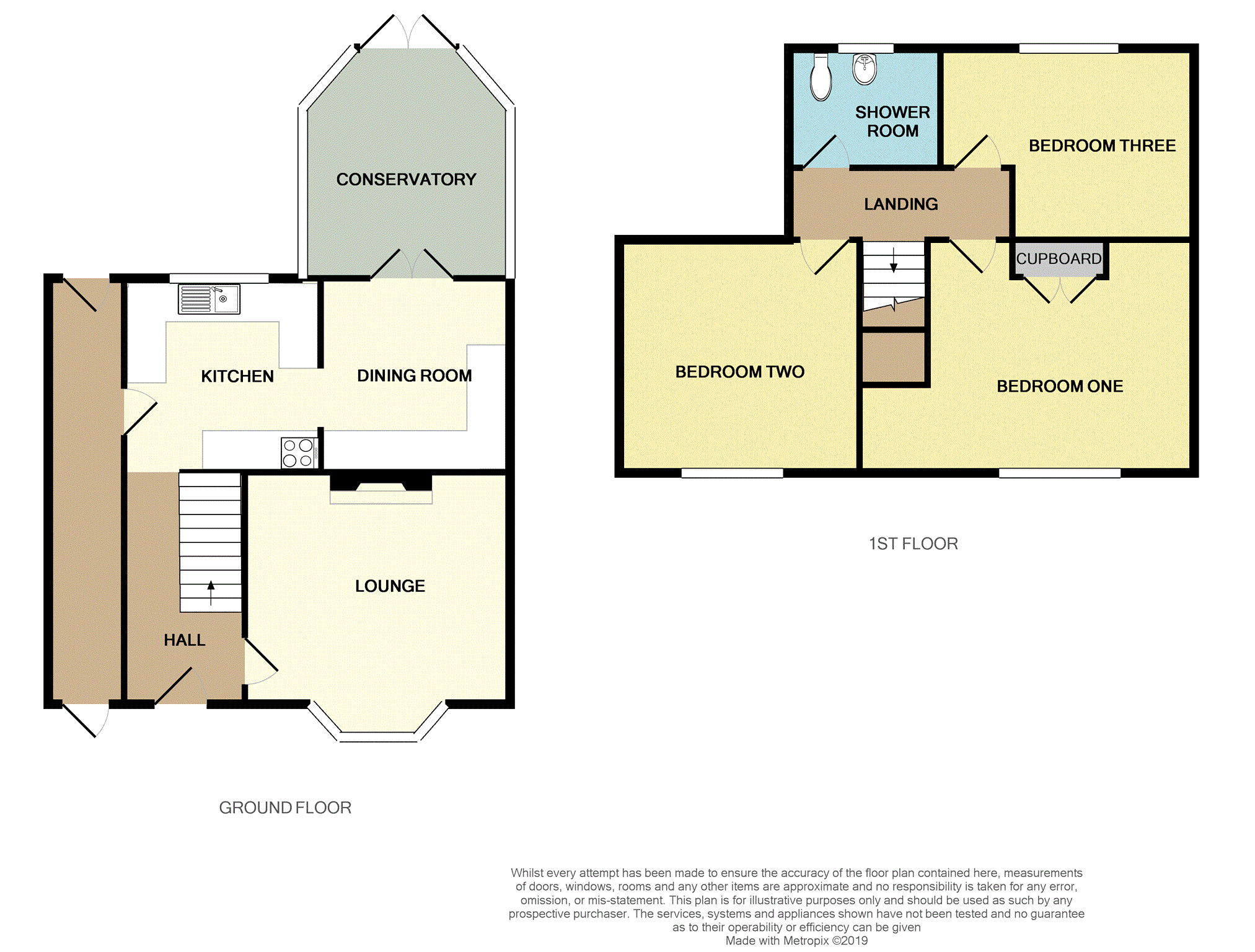 3 Bedrooms Terraced house for sale in Kelsall Avenue, Eastham, Wirral CH62