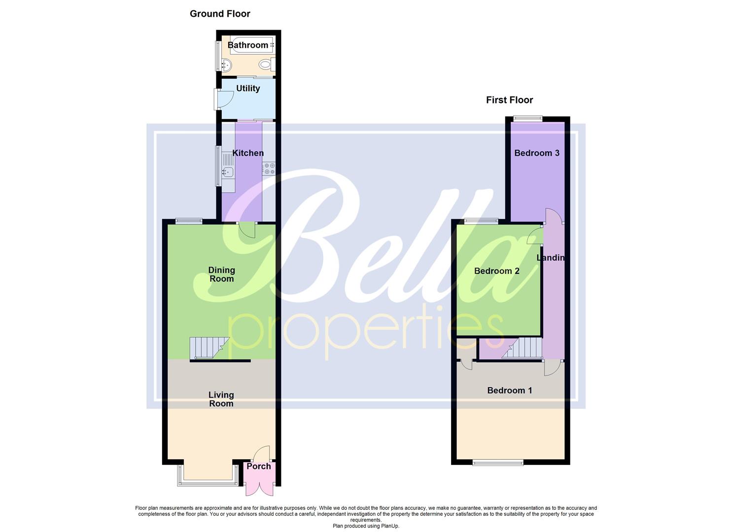 3 Bedrooms Terraced house for sale in Sheffield Street, Scunthorpe DN15