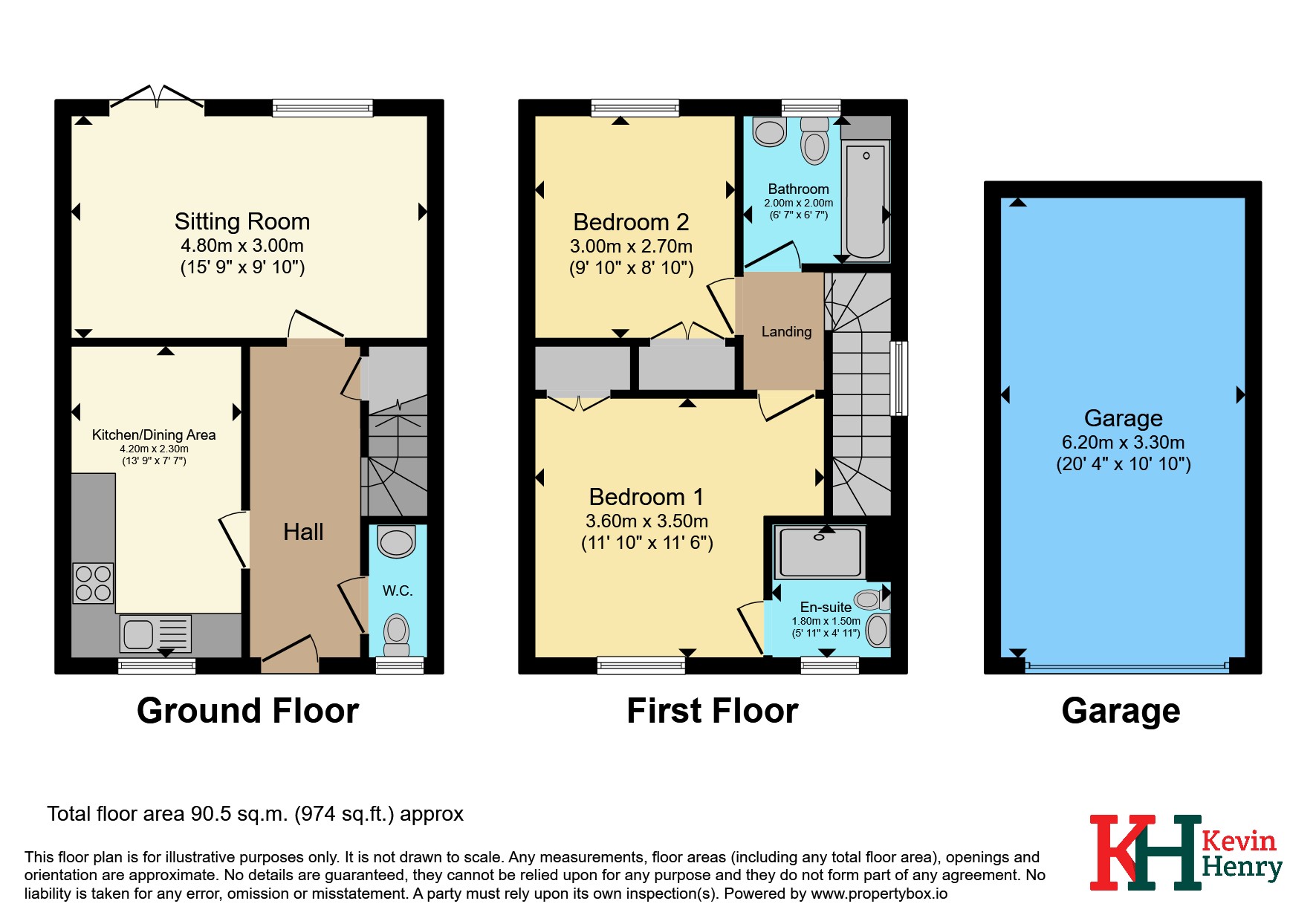 14, Samworth Close, Cambridge floorplan