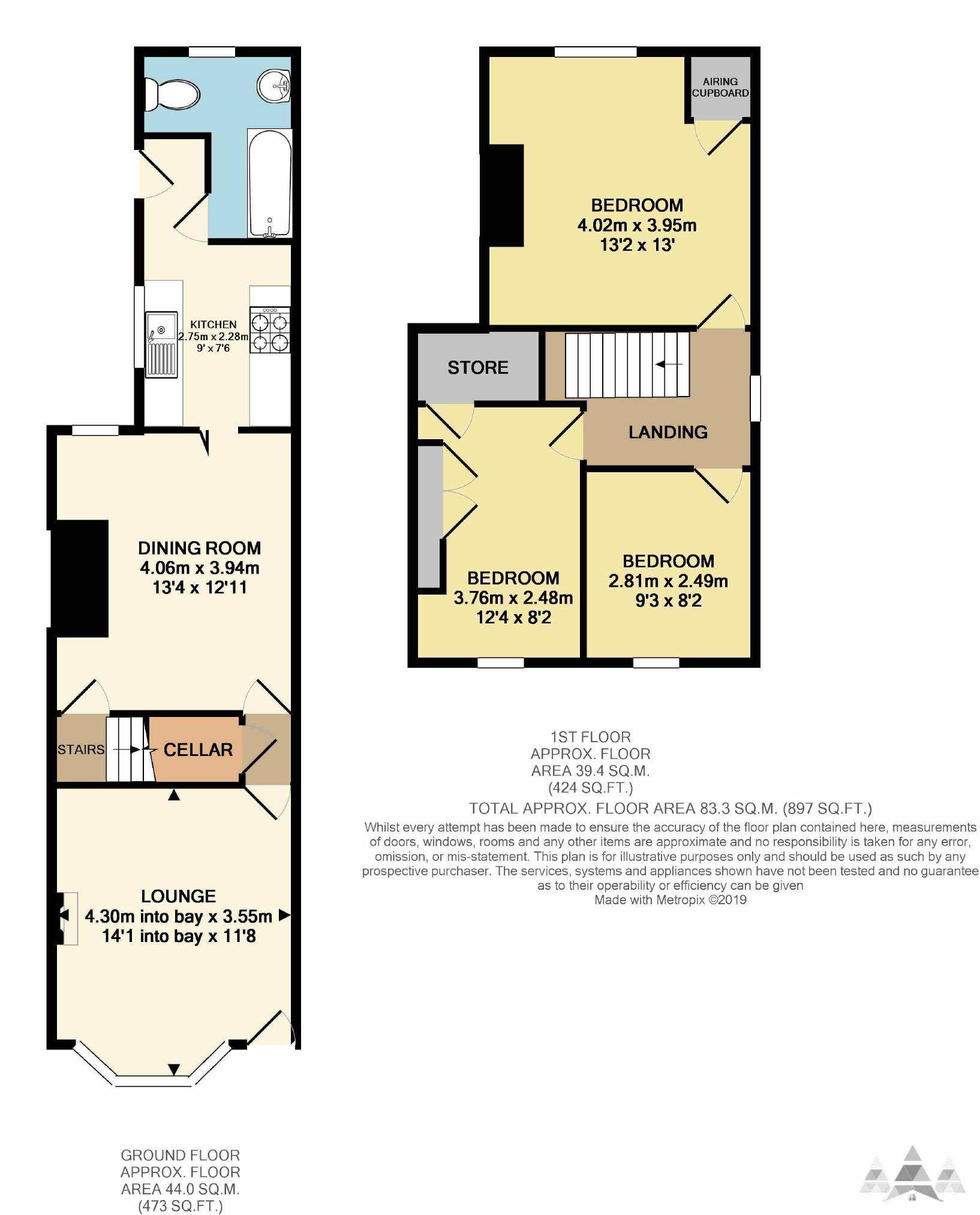 3 Bedrooms End terrace house to rent in Bridge Street, Pilsley, Chesterfield, Derbyshire S45