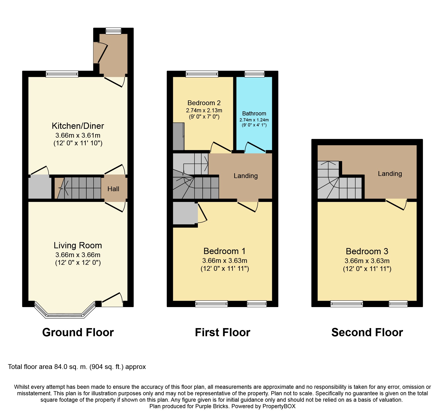 3 Bedrooms Terraced house for sale in Birkin Avenue, Nottingham NG7