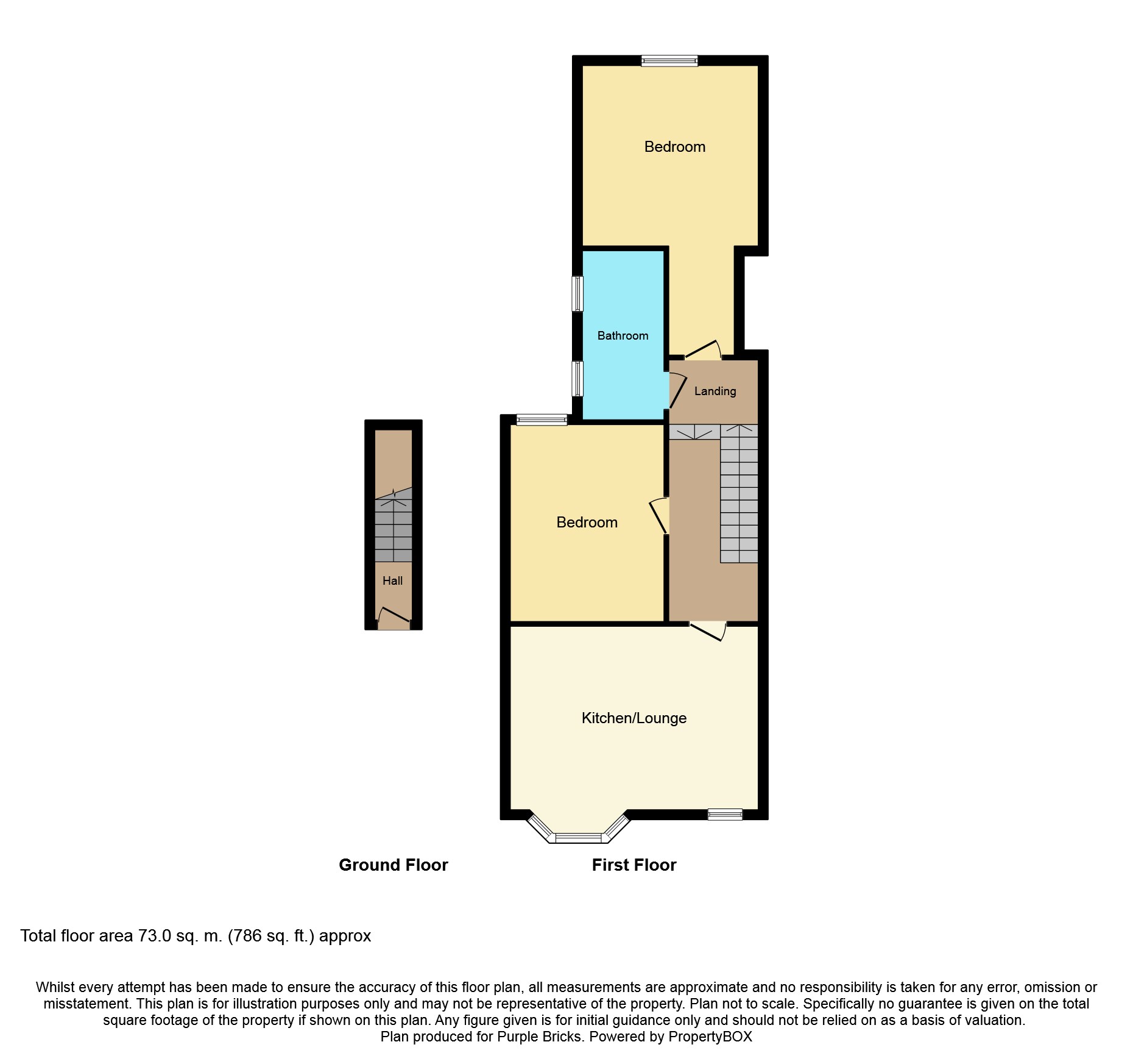 2 Bedrooms Flat for sale in Cobden Road, Worthing BN11