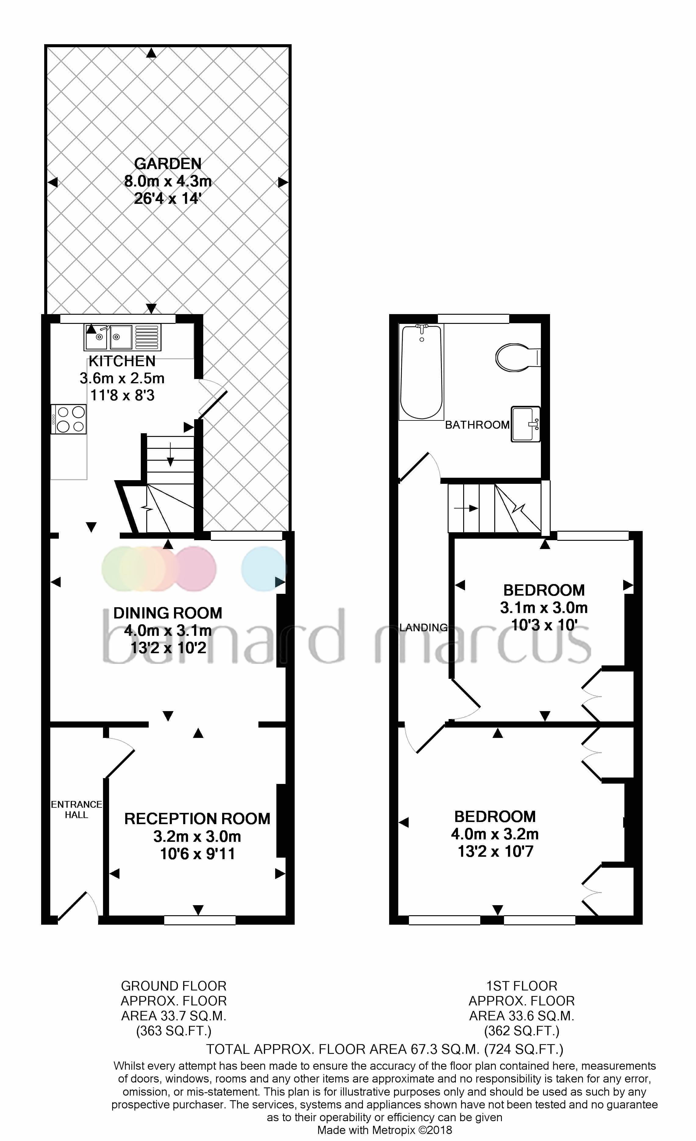 2 Bedrooms  to rent in Besley Street, London SW16