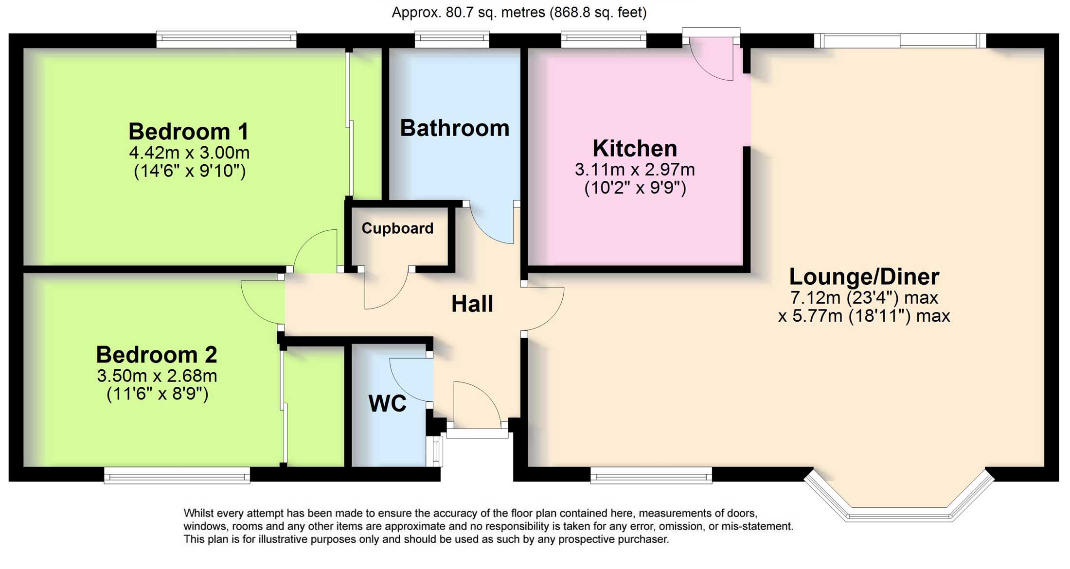 Burford Close, Worthing, West Sussex BN14, 2 bedroom bungalow for sale