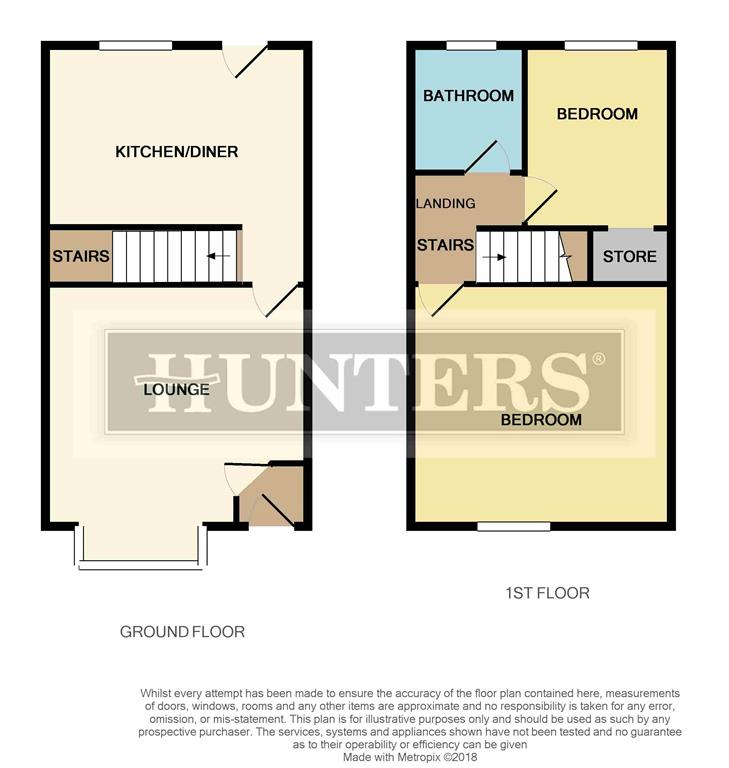 2 Bedrooms Terraced house for sale in Eric Street, Clarksfield, Oldham OL4