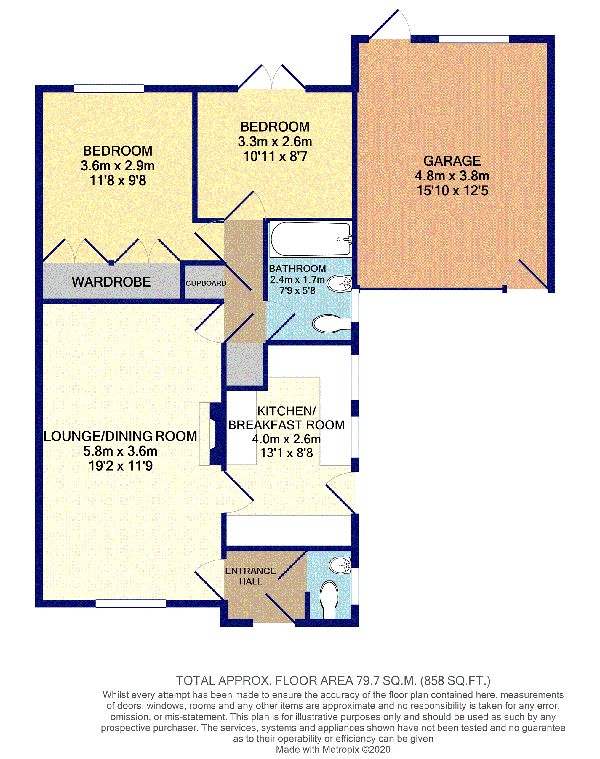 Free property report 8 Campden Close, Redditch, B97 5NJ Chimnie
