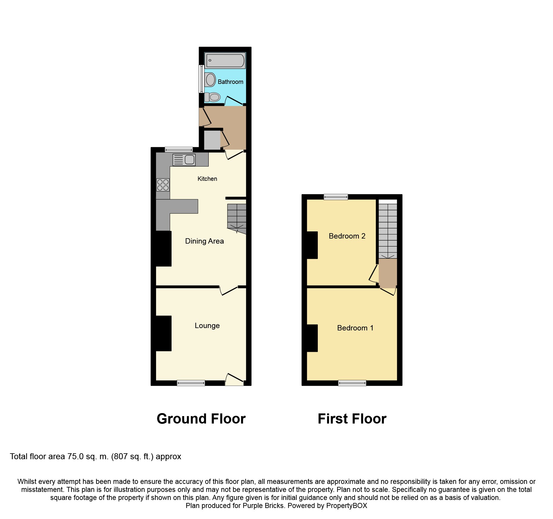 2 Bedrooms Terraced house for sale in Orme Road, Worthing BN11