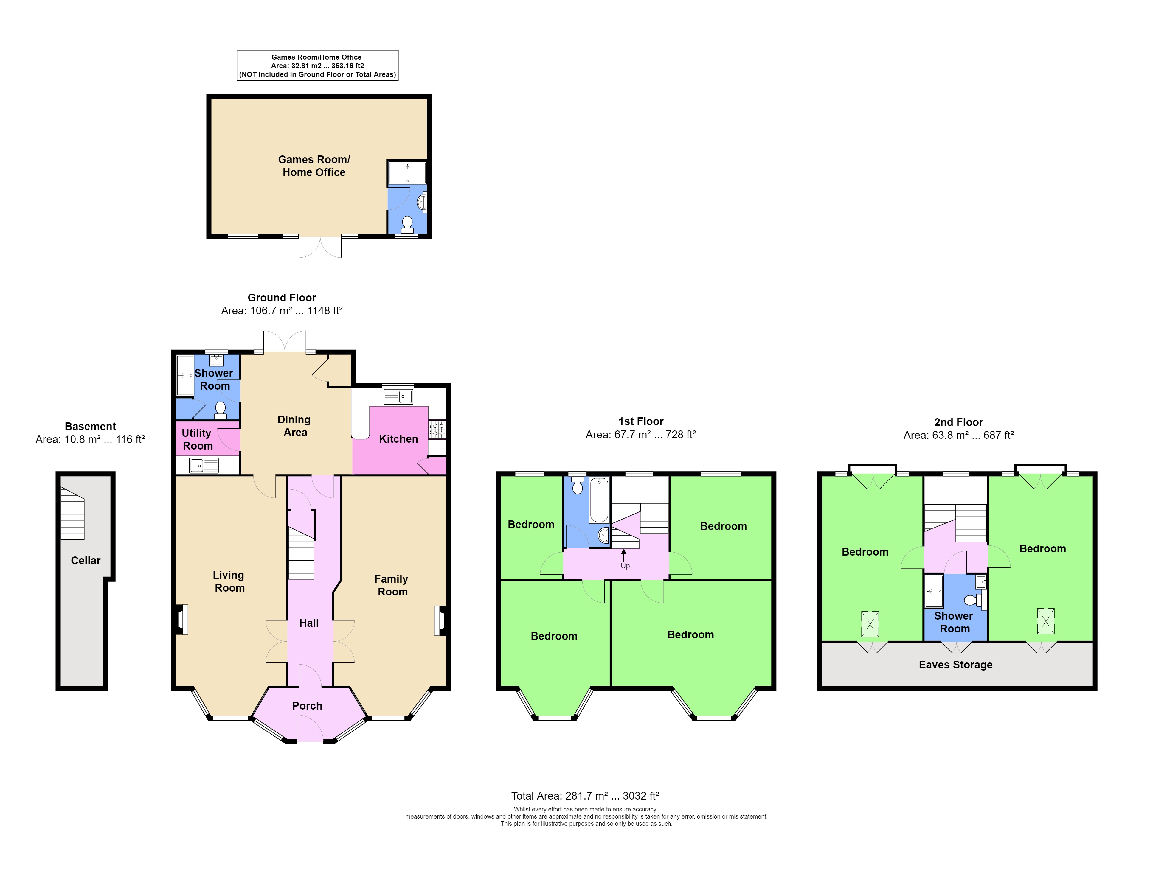 Empress Avenue, Ilford IG1, 6 bedroom terraced house for sale 66386498 PrimeLocation