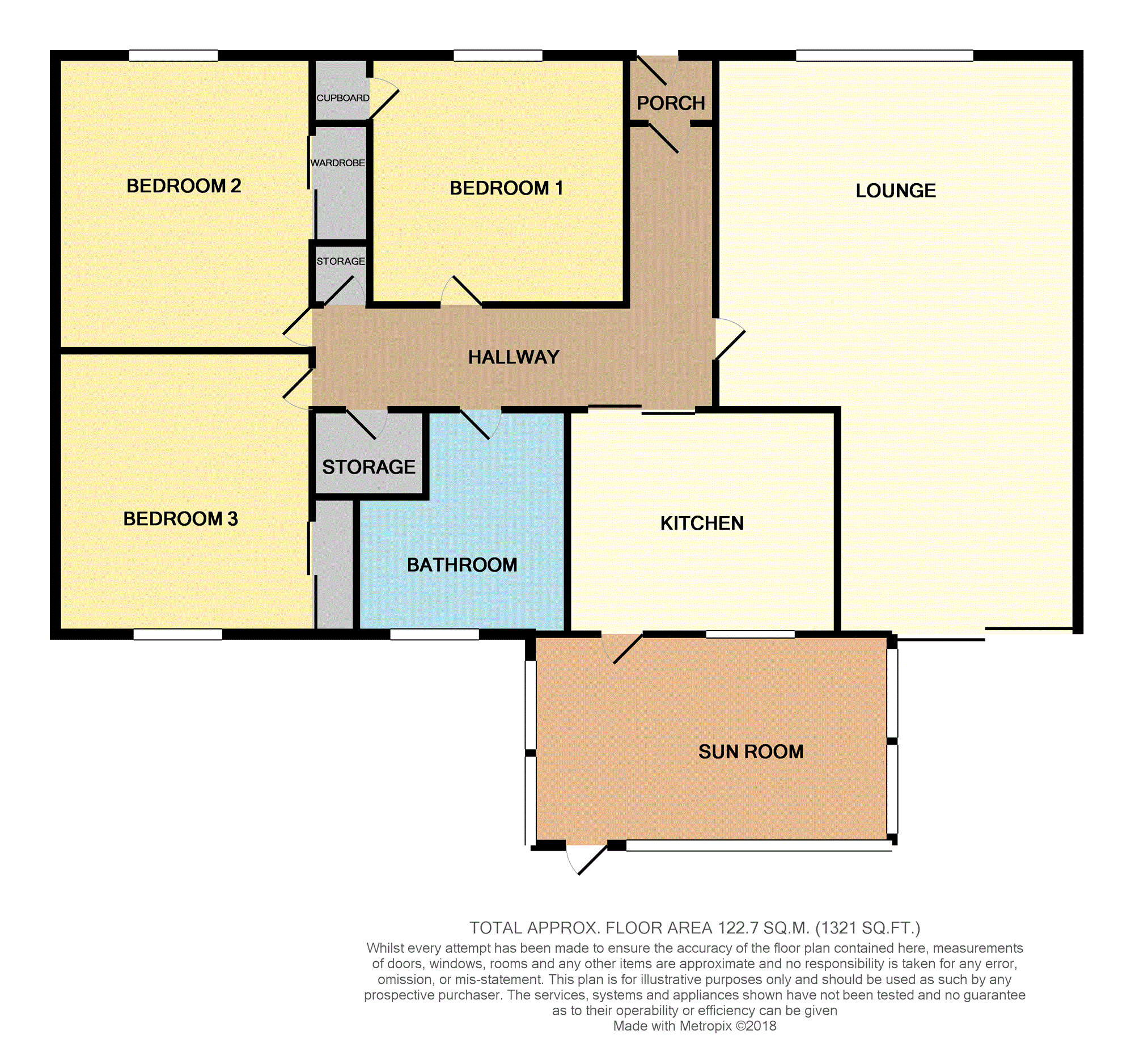 3 Bedrooms Bungalow for sale in Murray Crescent, Isle Of Arran KA27