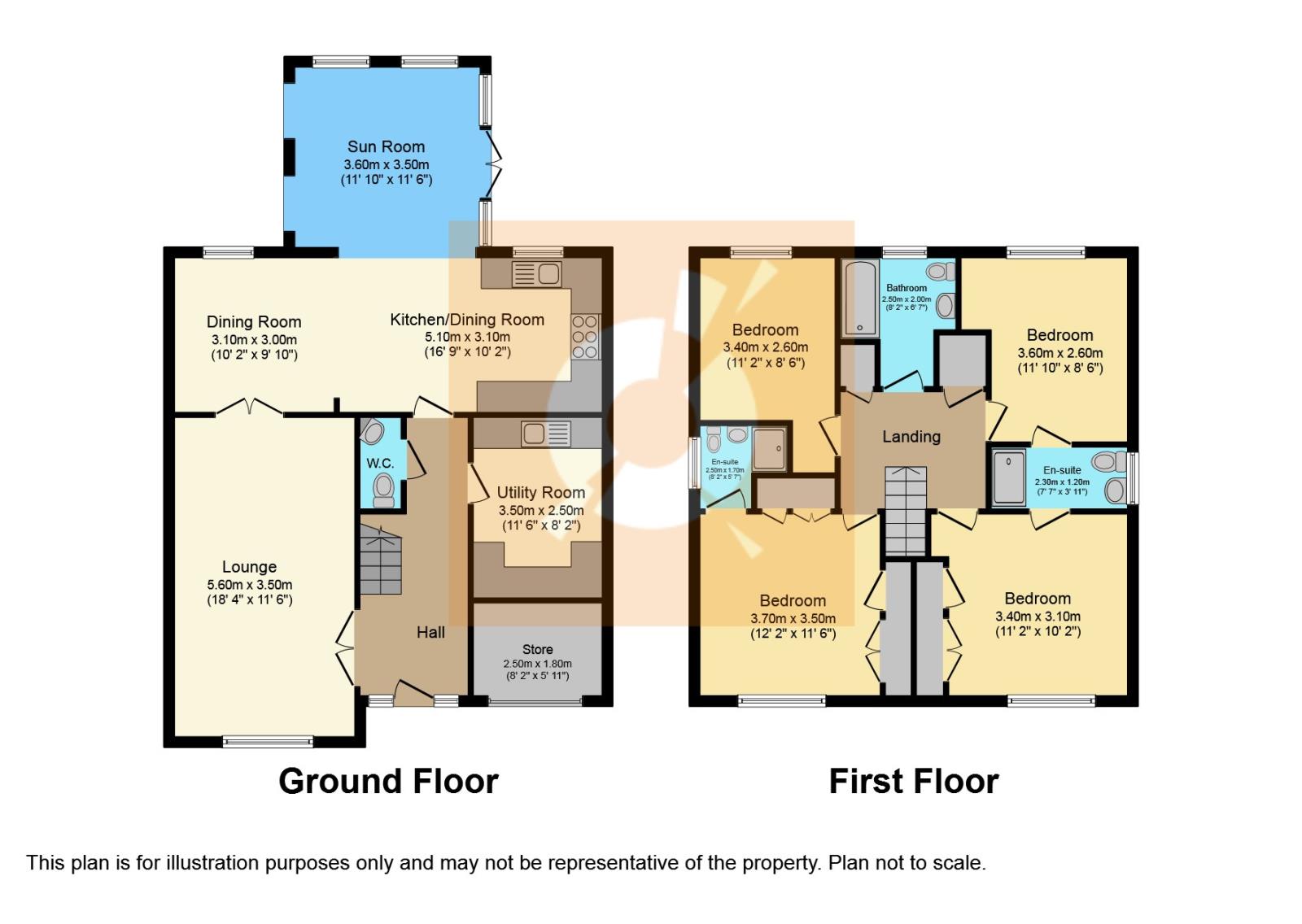 4 Bedrooms Villa for sale in Grahamfield Place, Beith KA15