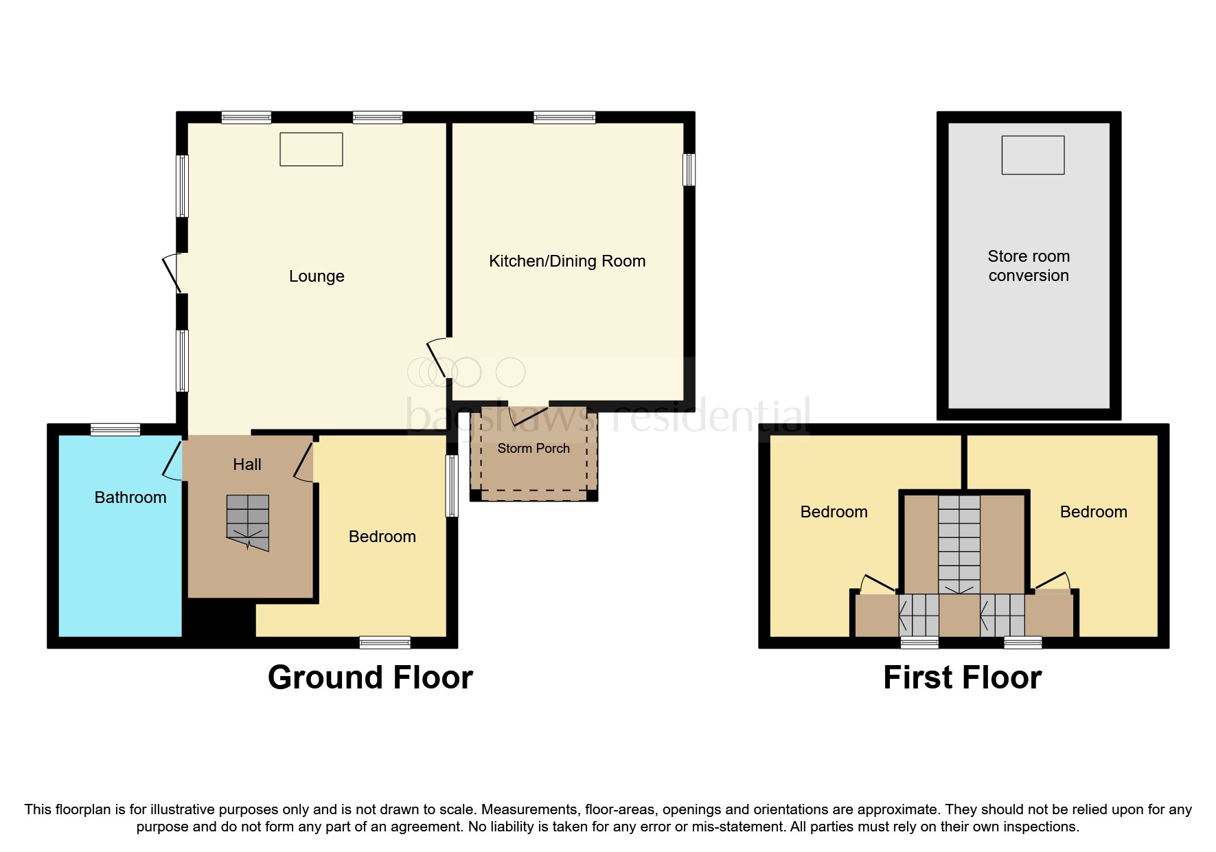 Mill Farm, Stramshall, Uttoxeter ST14, 3 bedroom barn conversion for