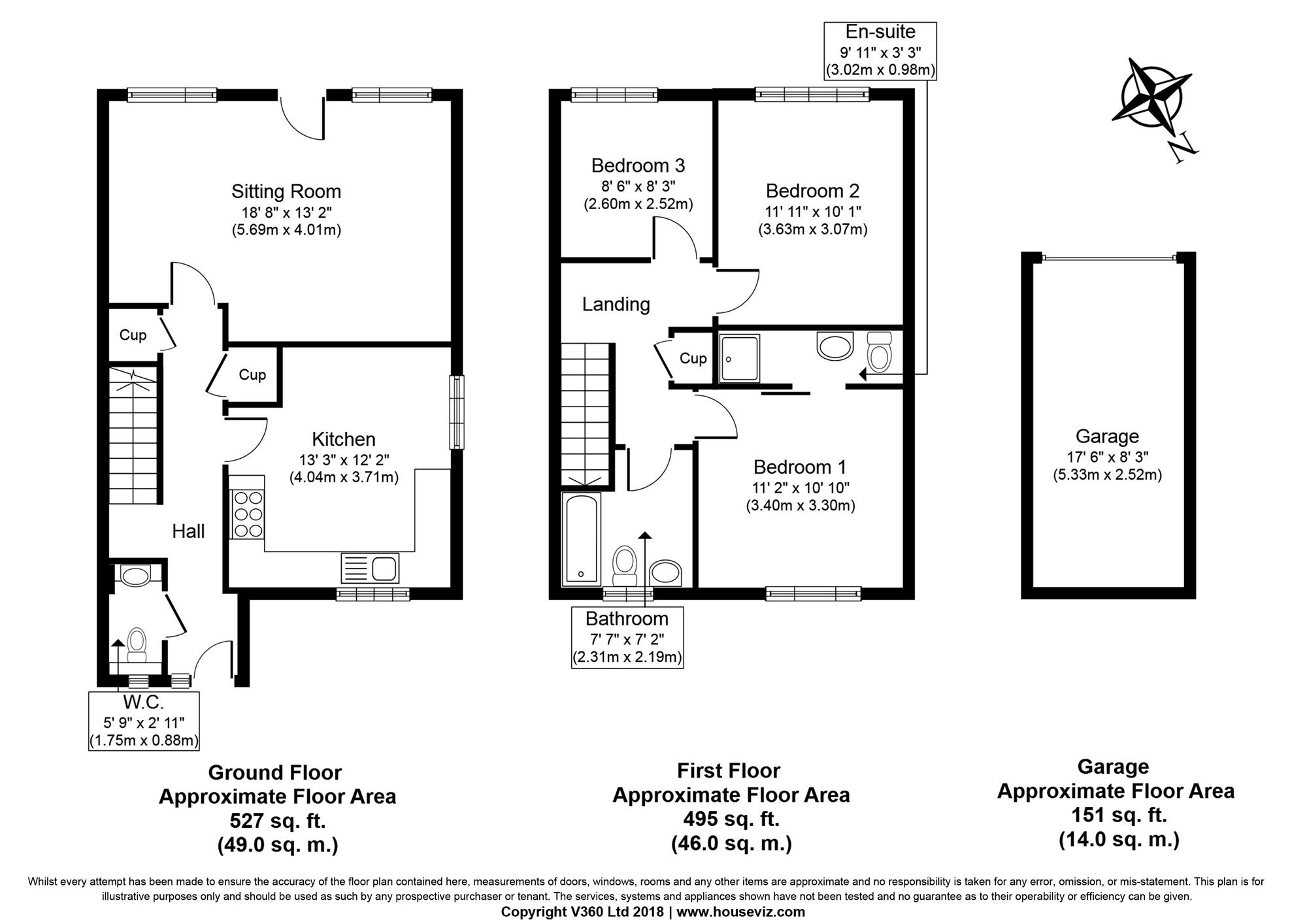 3 Bedrooms Semi-detached house for sale in Over Nidd, Harrogate HG1