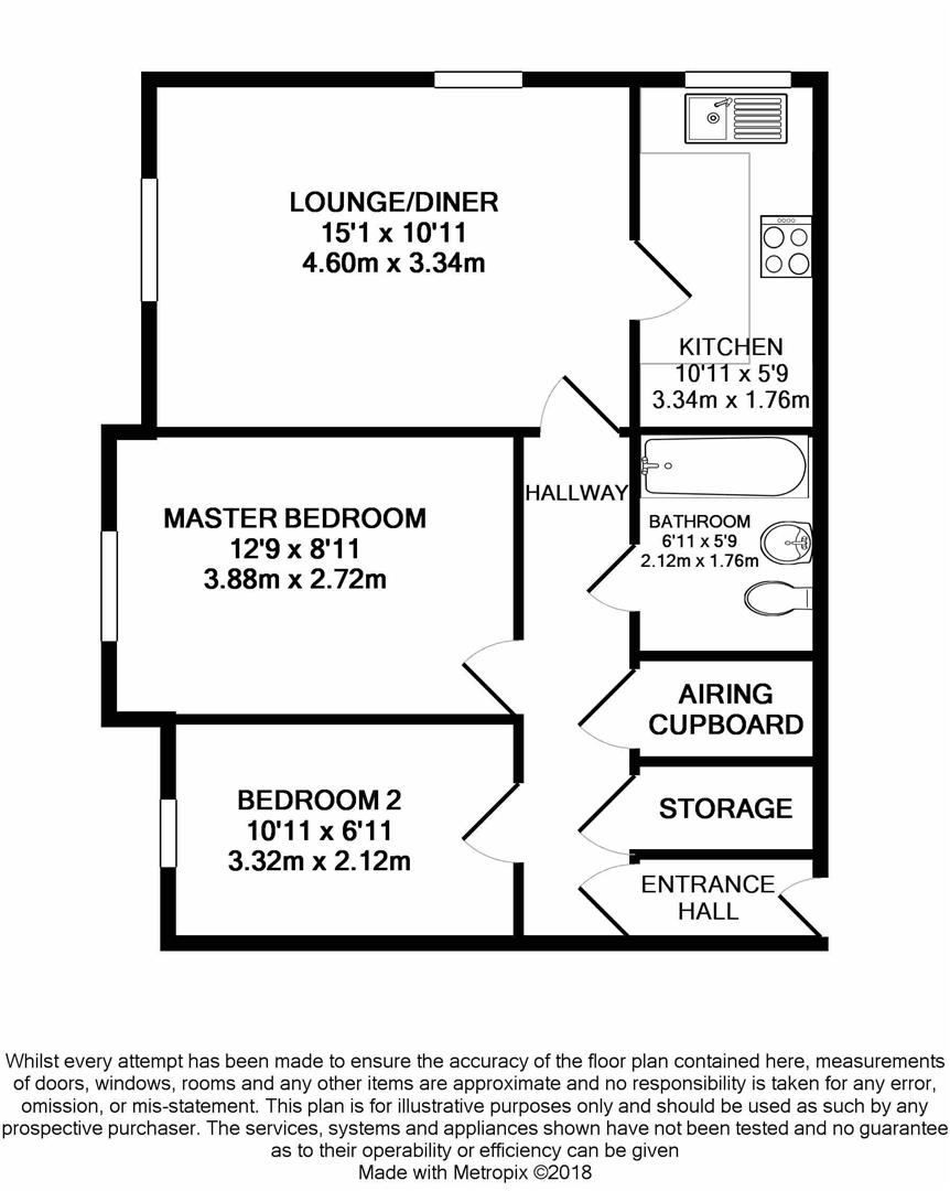 2 Bedrooms Flat to rent in Ellesmere Green, Eccles, Manchester M30