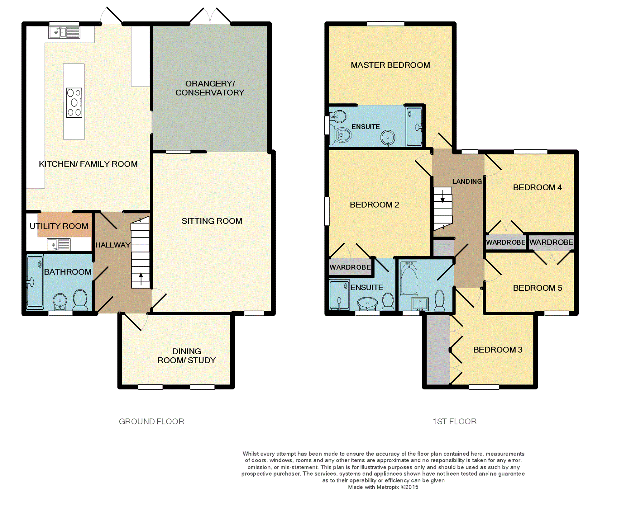 5 Bedrooms Detached house for sale in Alexandra Road, Great Wakering, Southend-On-Sea SS3