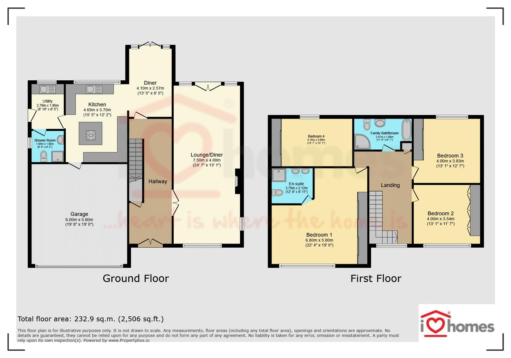 6, Ragley Drive, Birmingham floorplan