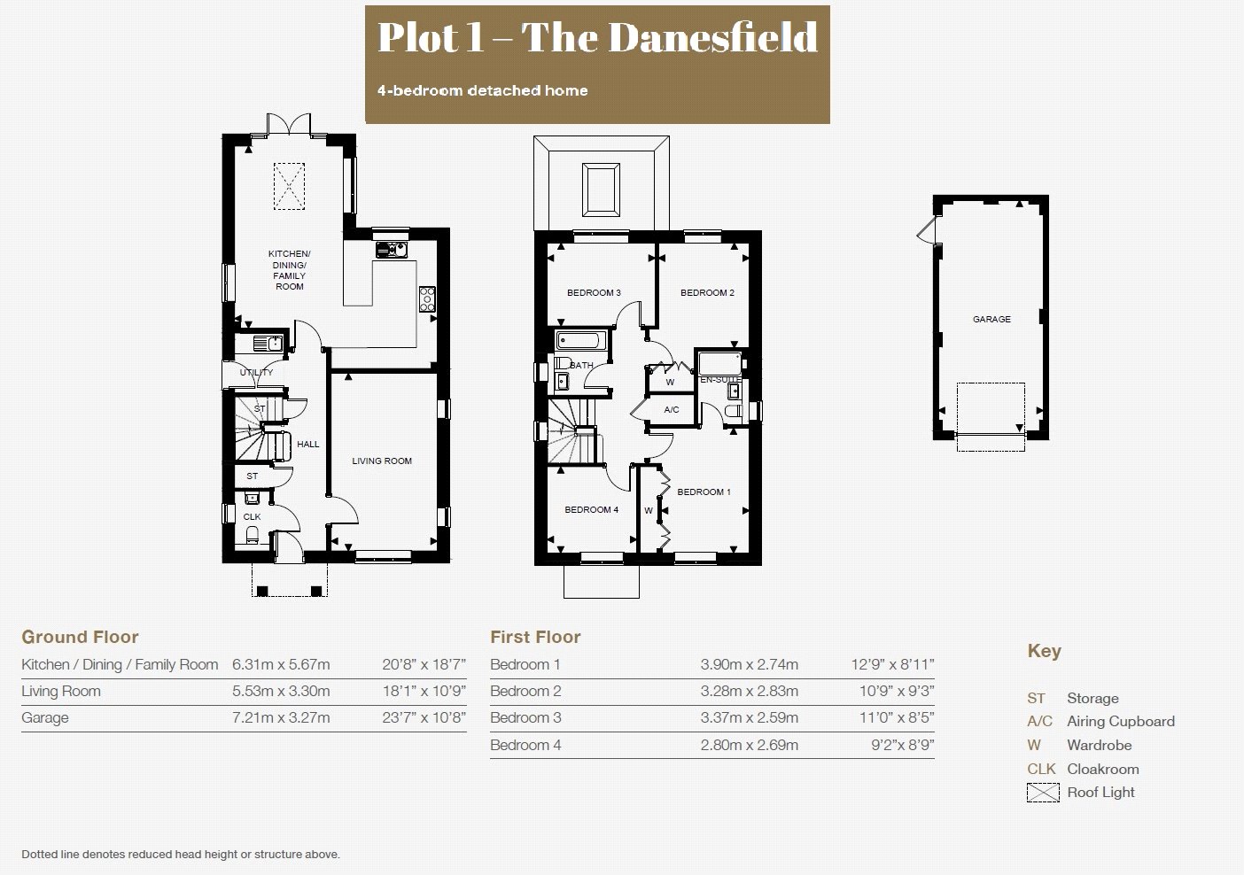 Deanfield Gate, Perry Lane, Bledlow, Princes Risborough