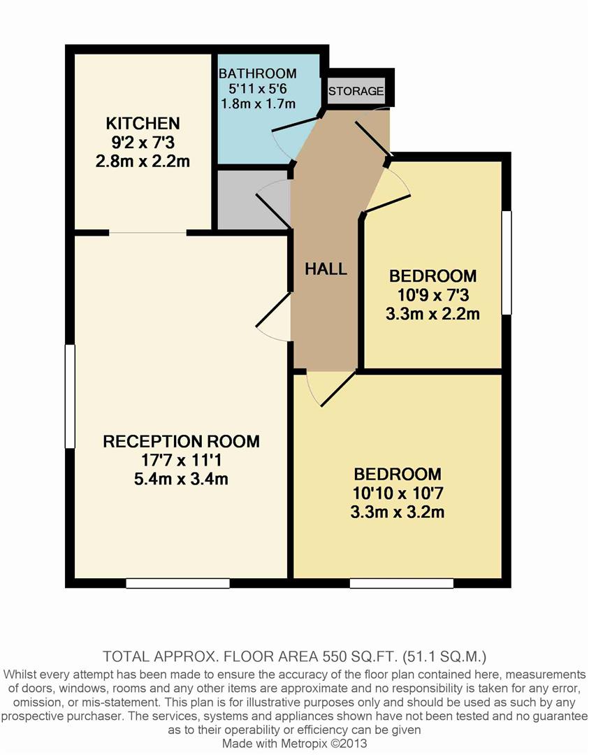 2 Bedrooms Flat to rent in Stirling Grove, Hounslow TW3