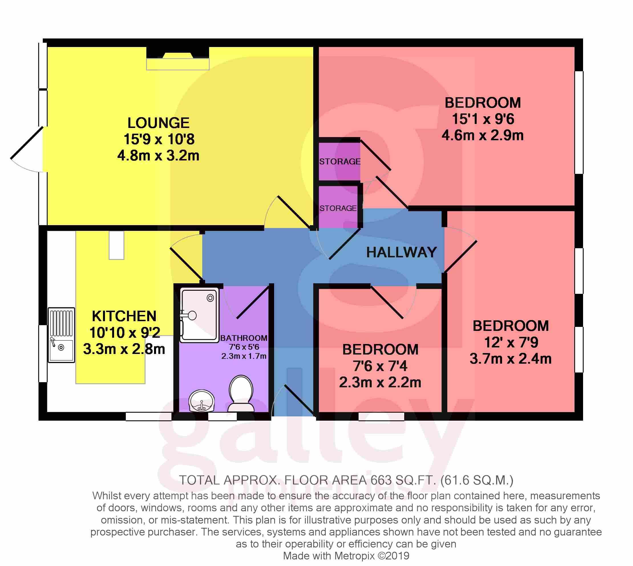 3 Bedrooms Semi-detached bungalow for sale in Aldersgate Close, New Rossington, Doncaster DN11